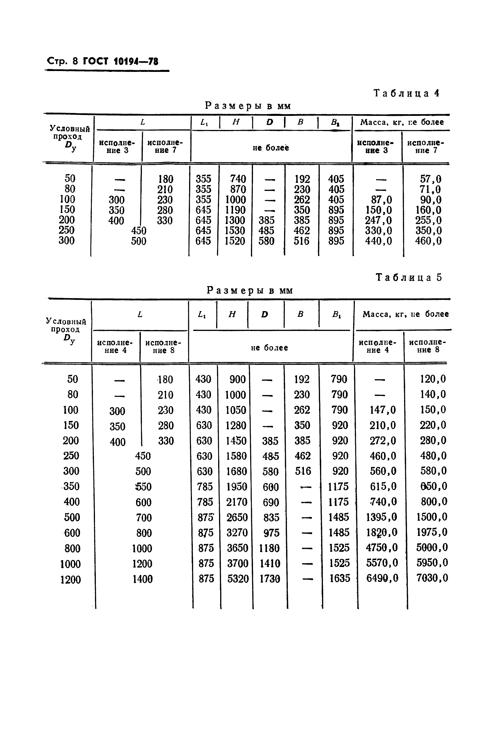 ГОСТ 10194-78