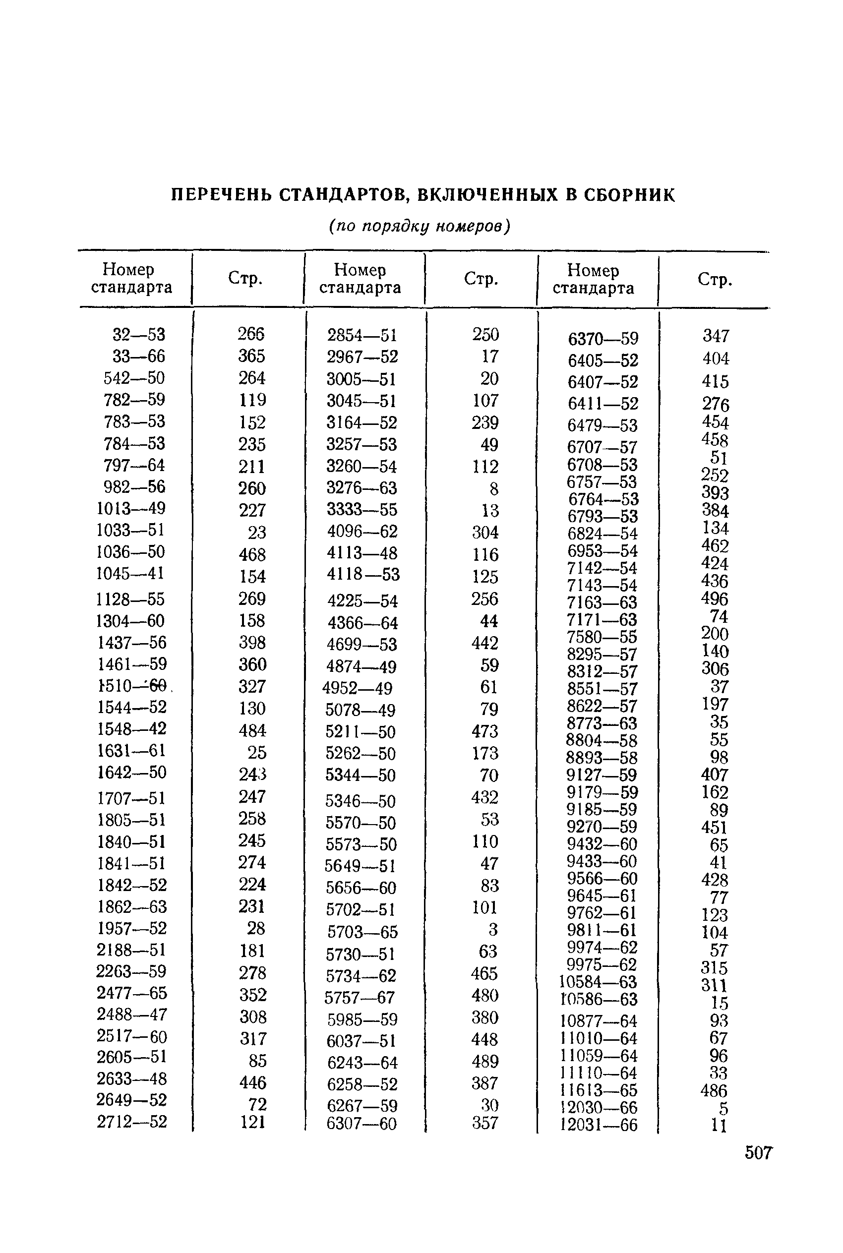 ГОСТ 9975-62