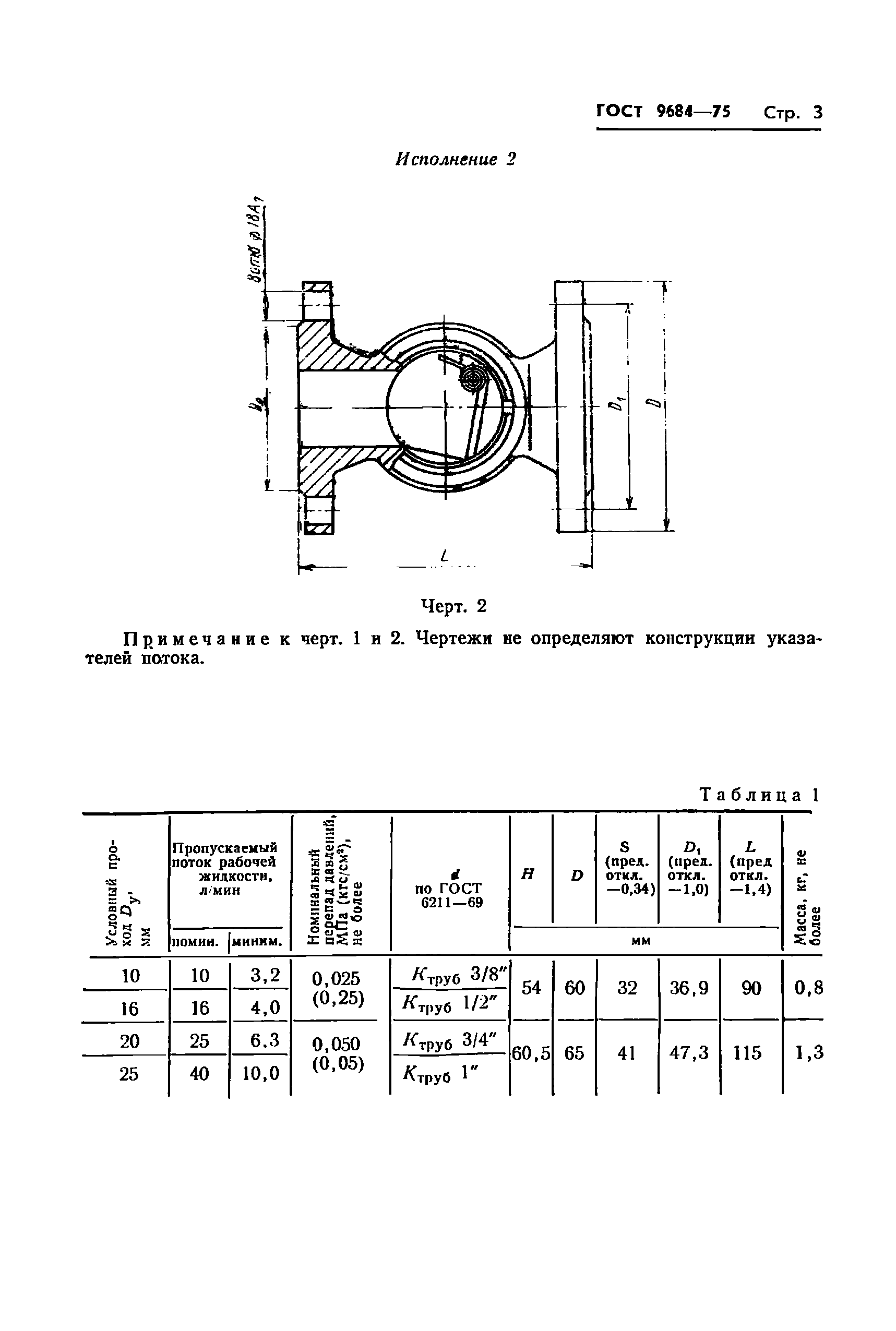 ГОСТ 9684-75