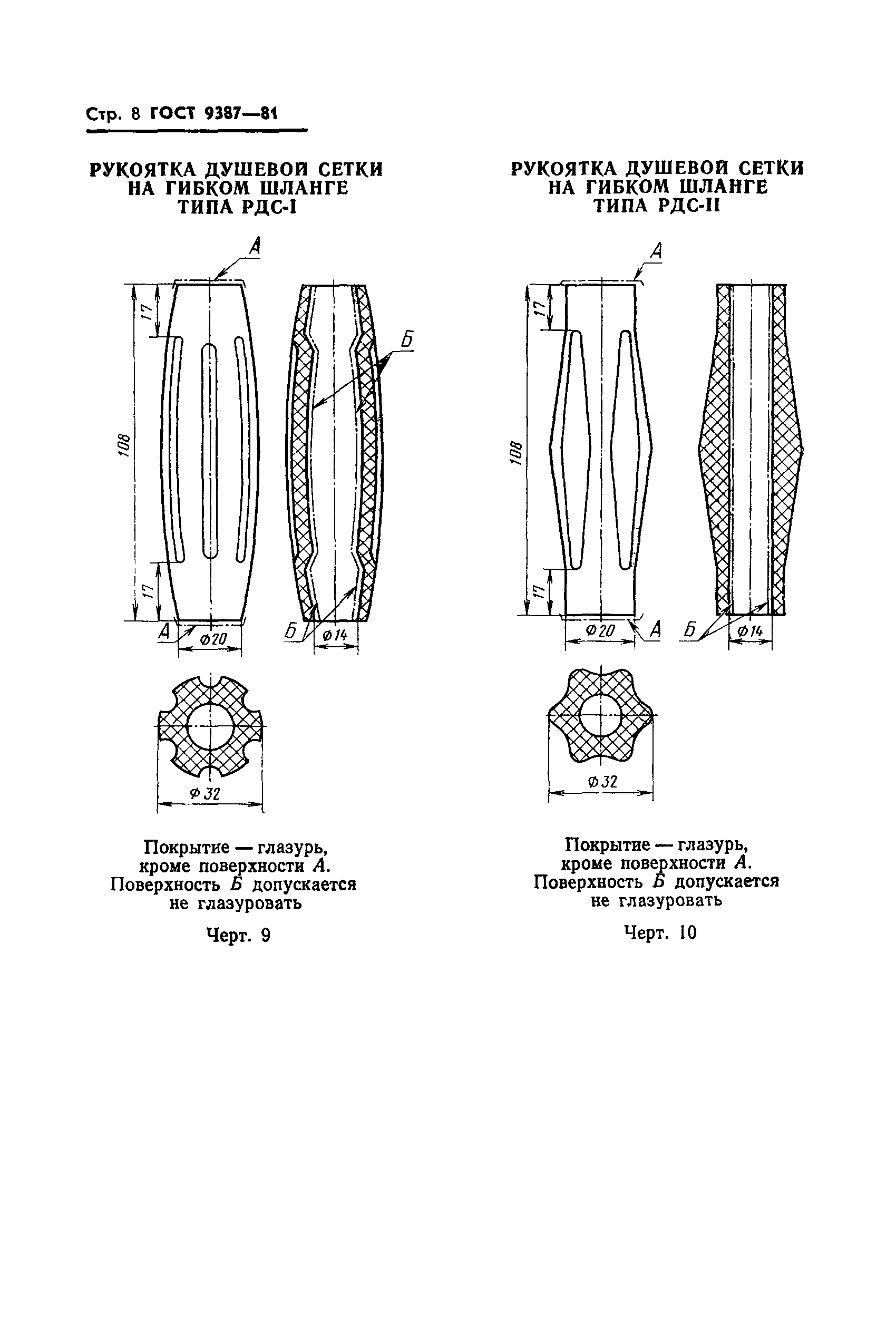 ГОСТ 9387-81