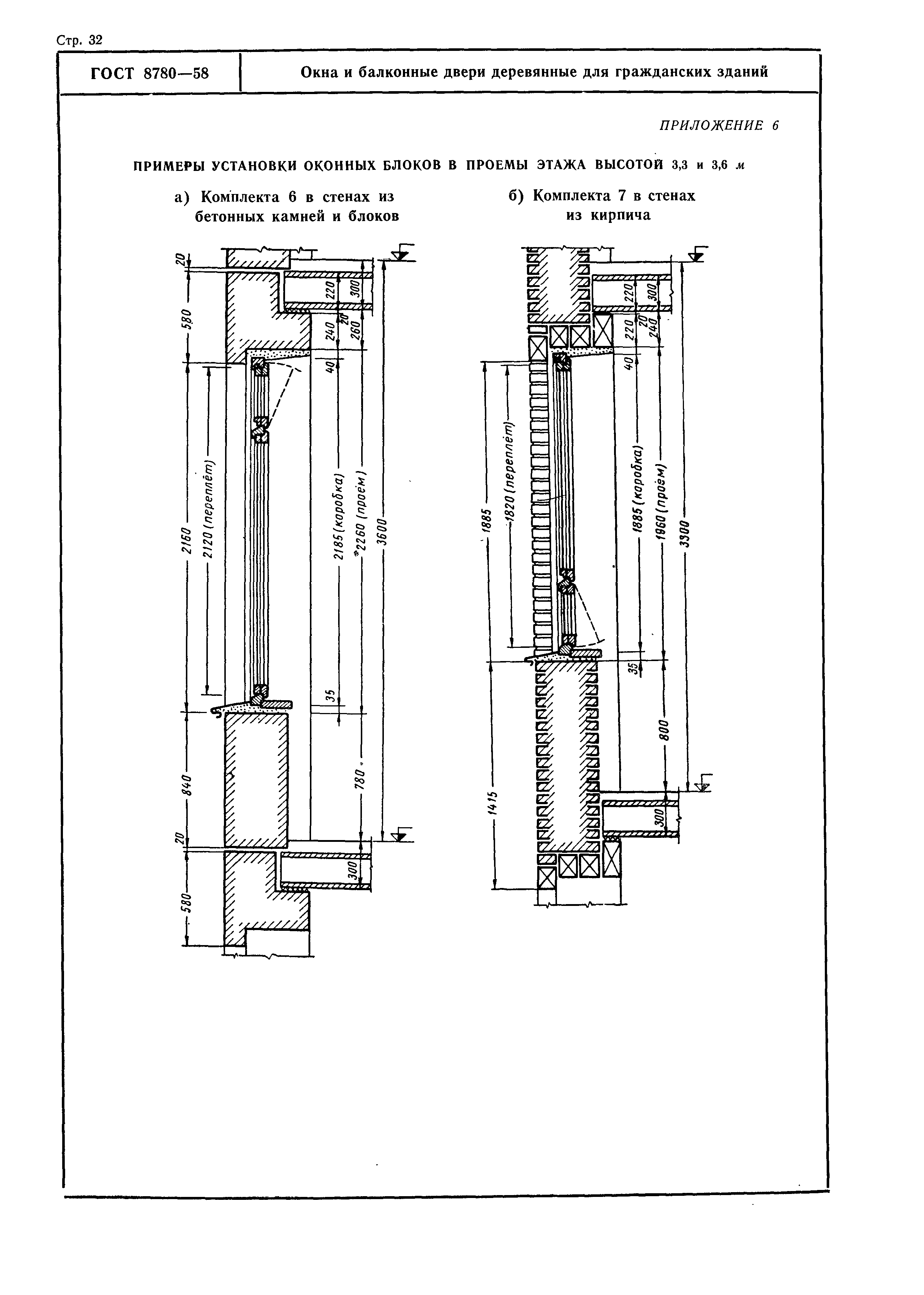 ГОСТ 8780-58