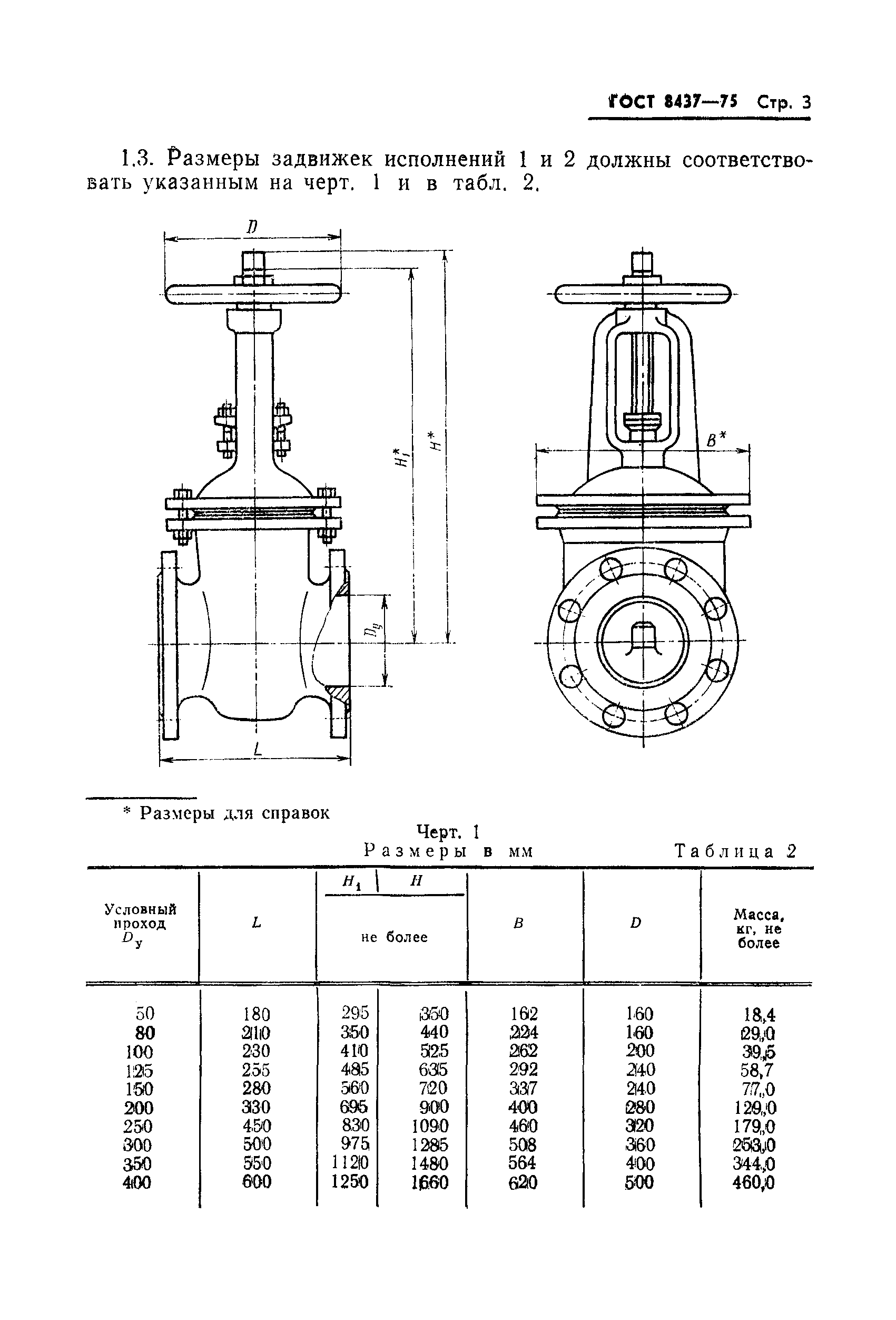 ГОСТ 8437-75