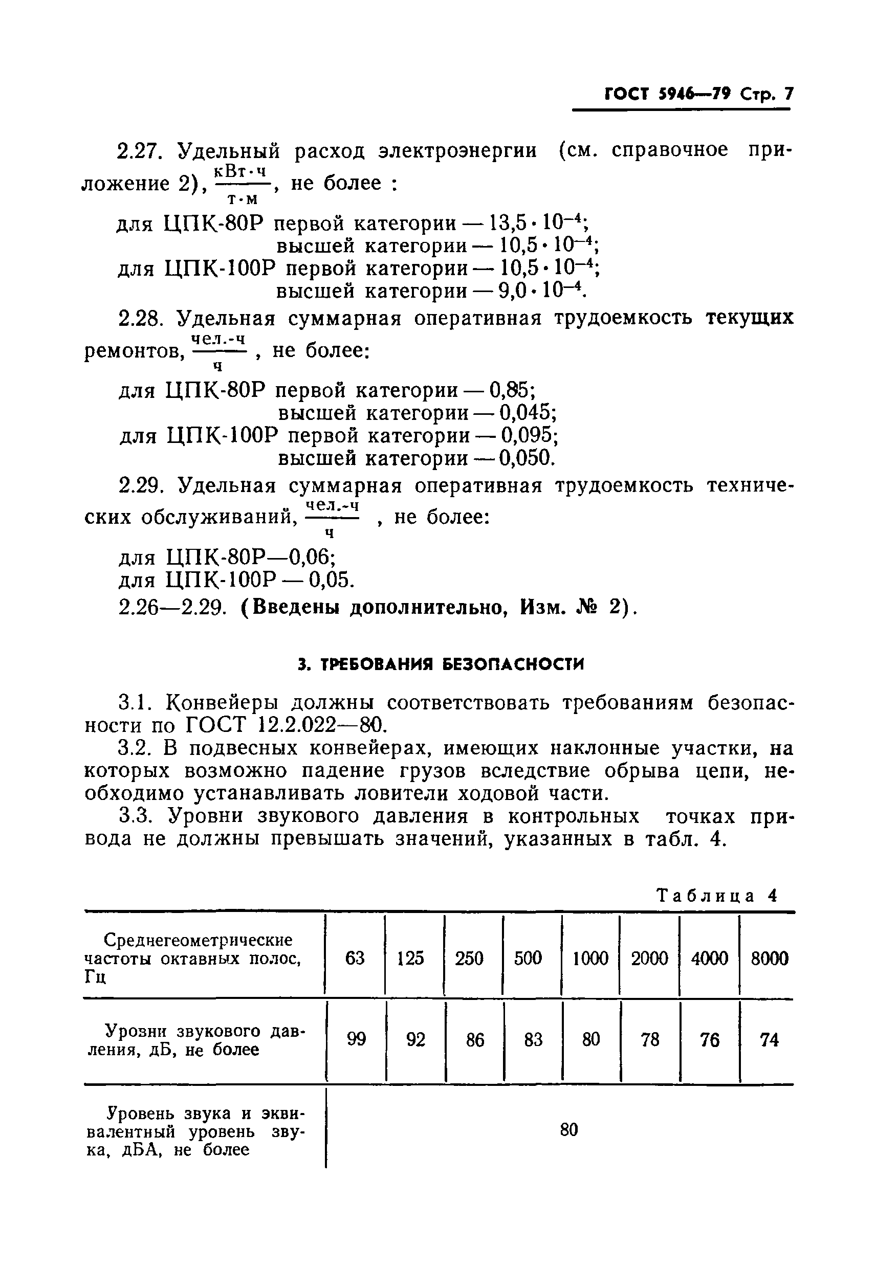 ГОСТ 5946-79