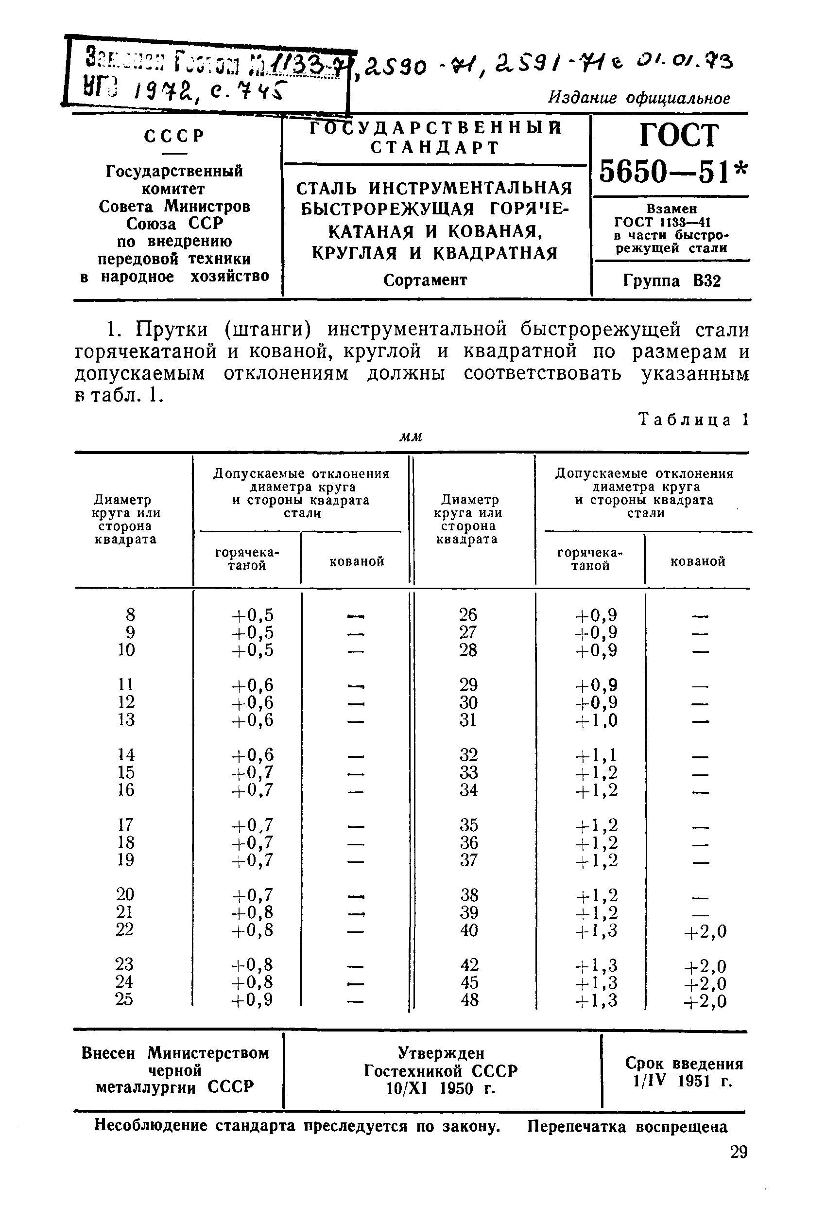 ГОСТ 5650-51