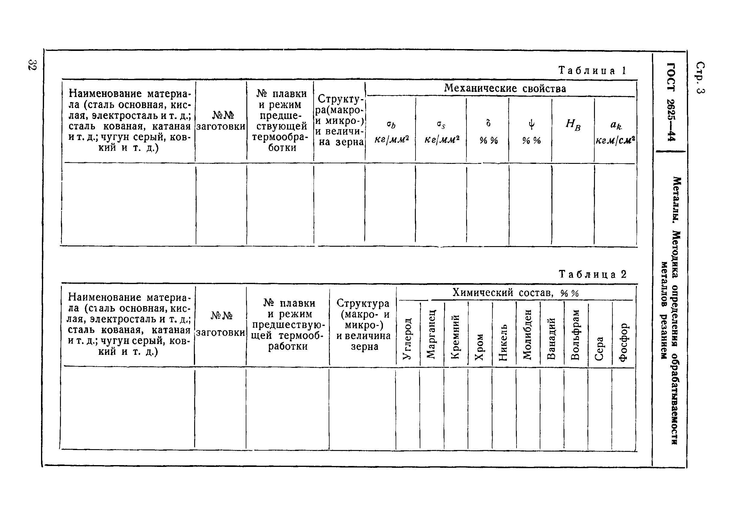 ГОСТ 2625-44