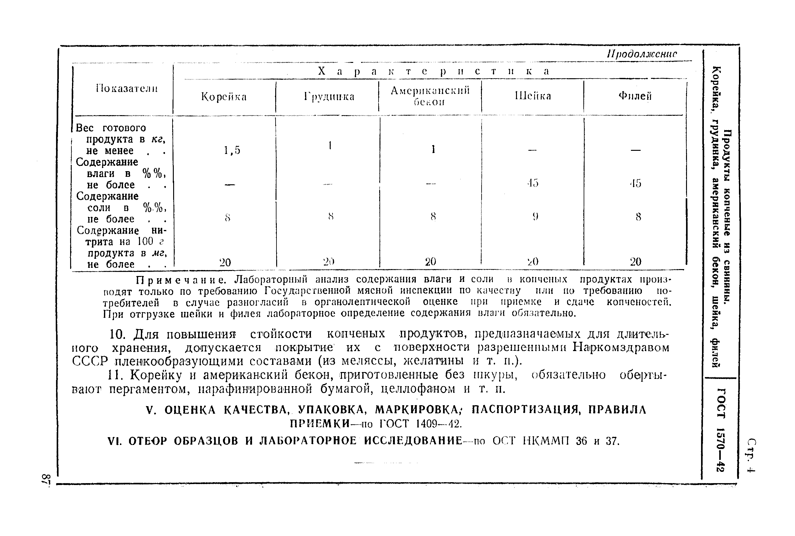 ГОСТ 1570-42