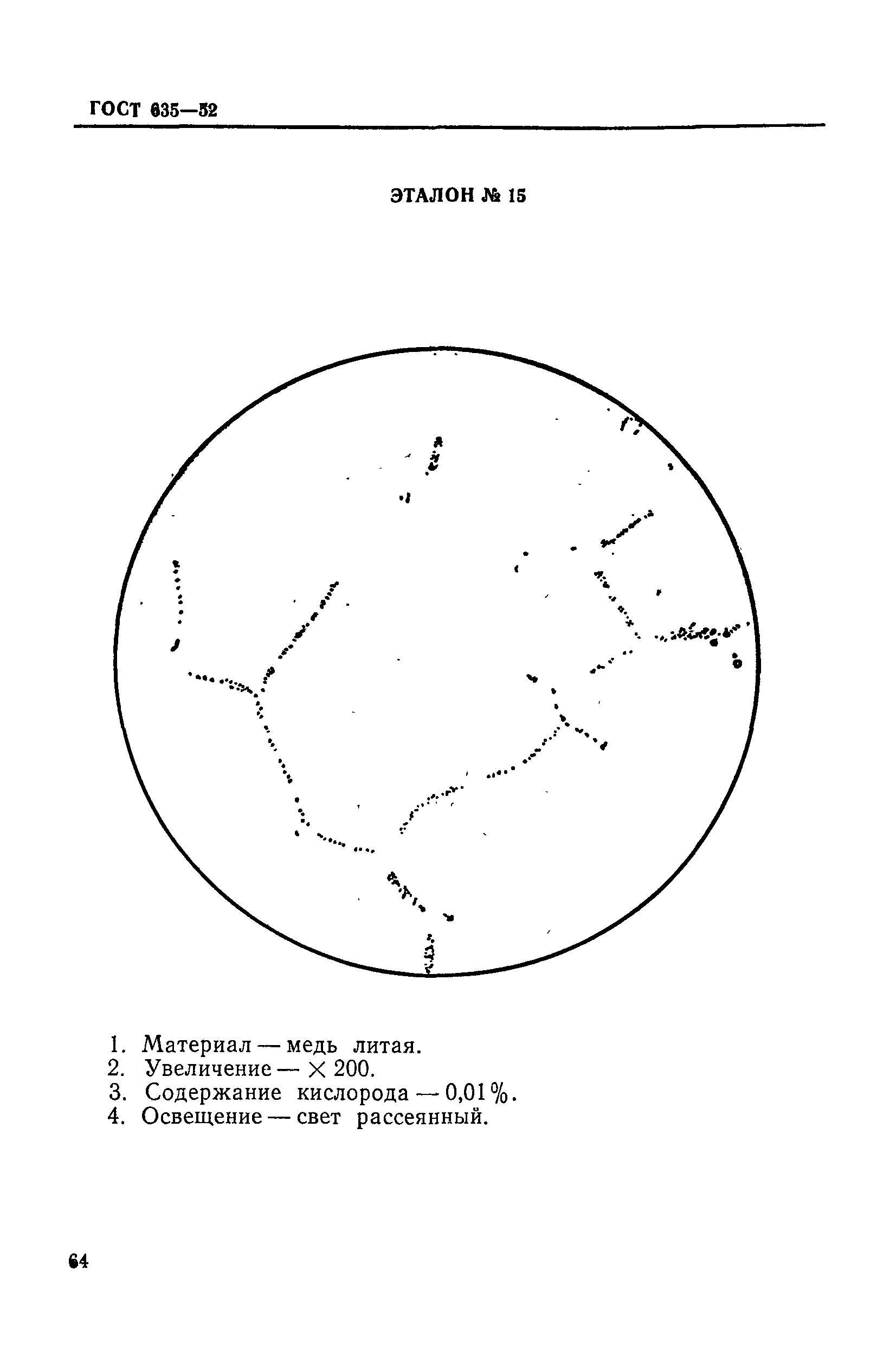 ГОСТ 635-52