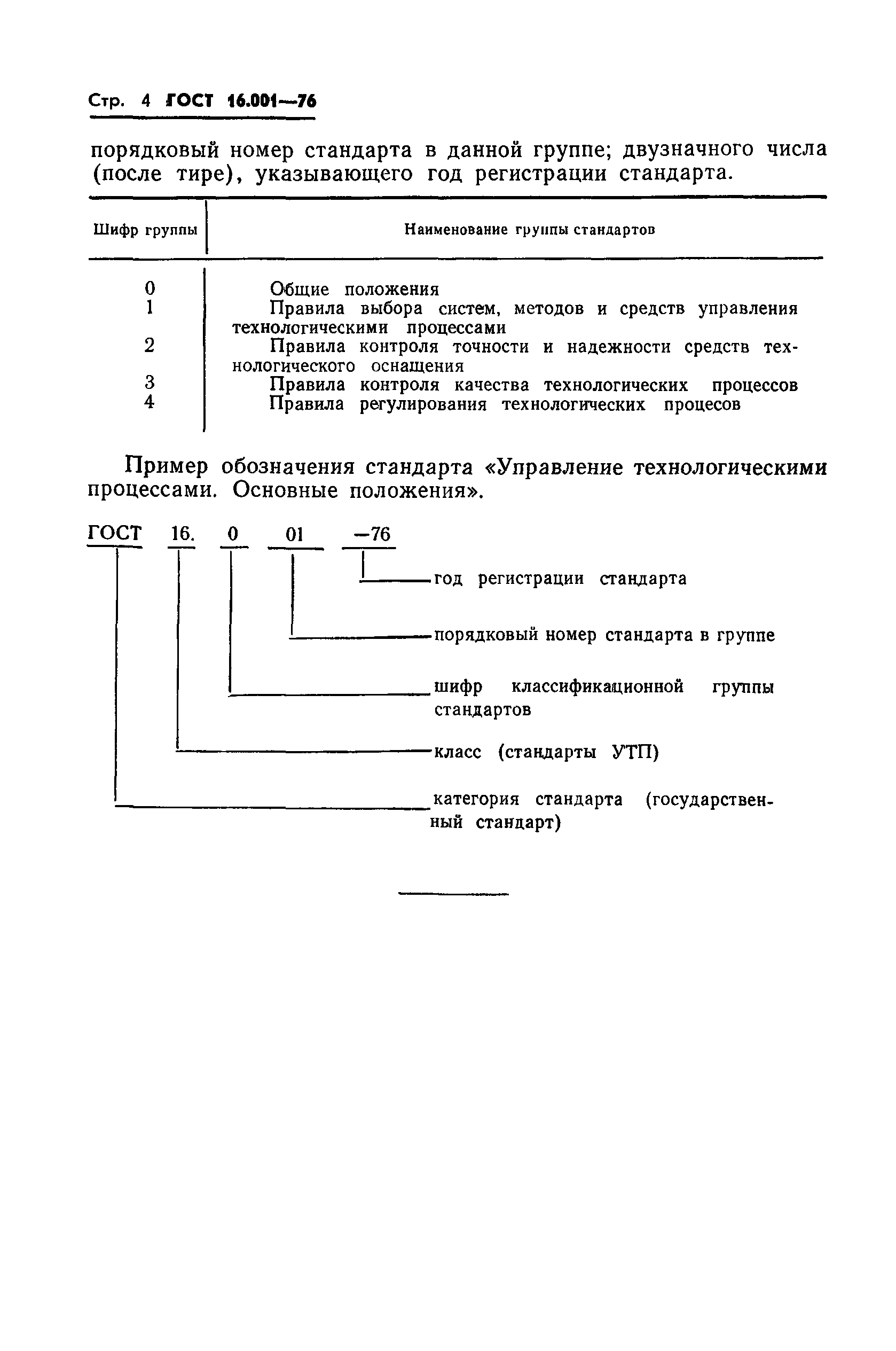 ГОСТ 16.001-76