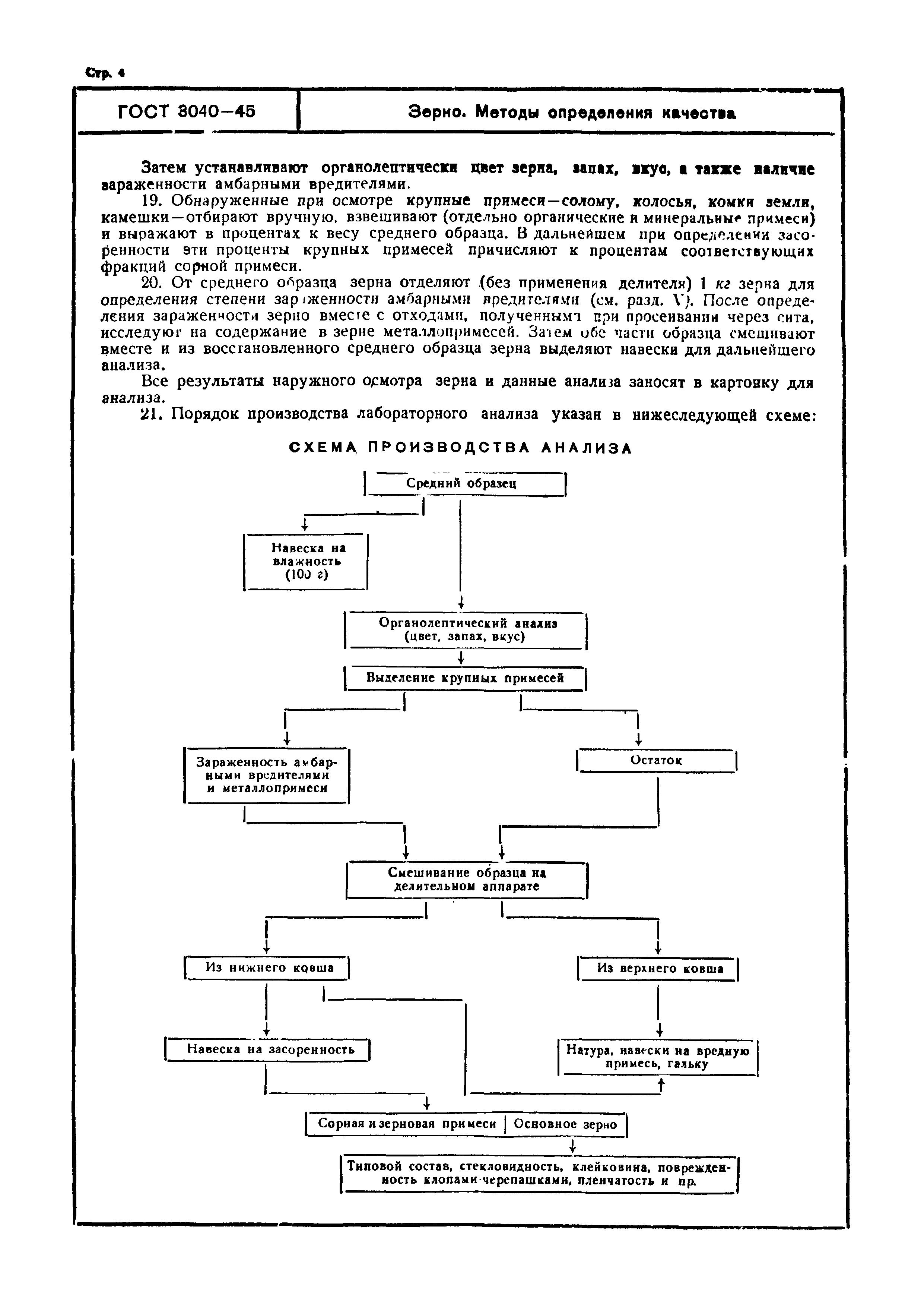 ГОСТ 3040-45