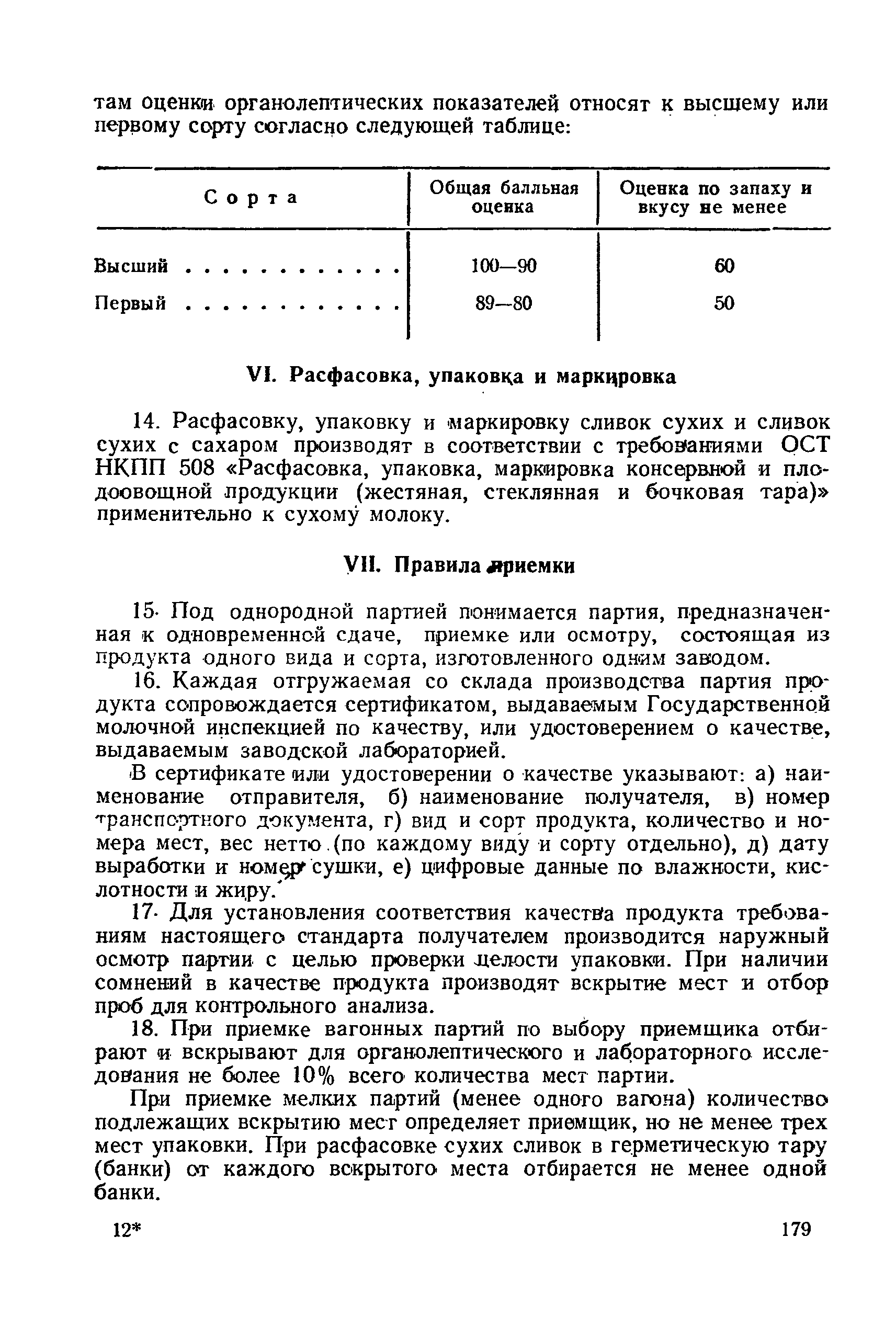 ГОСТ 1349-41