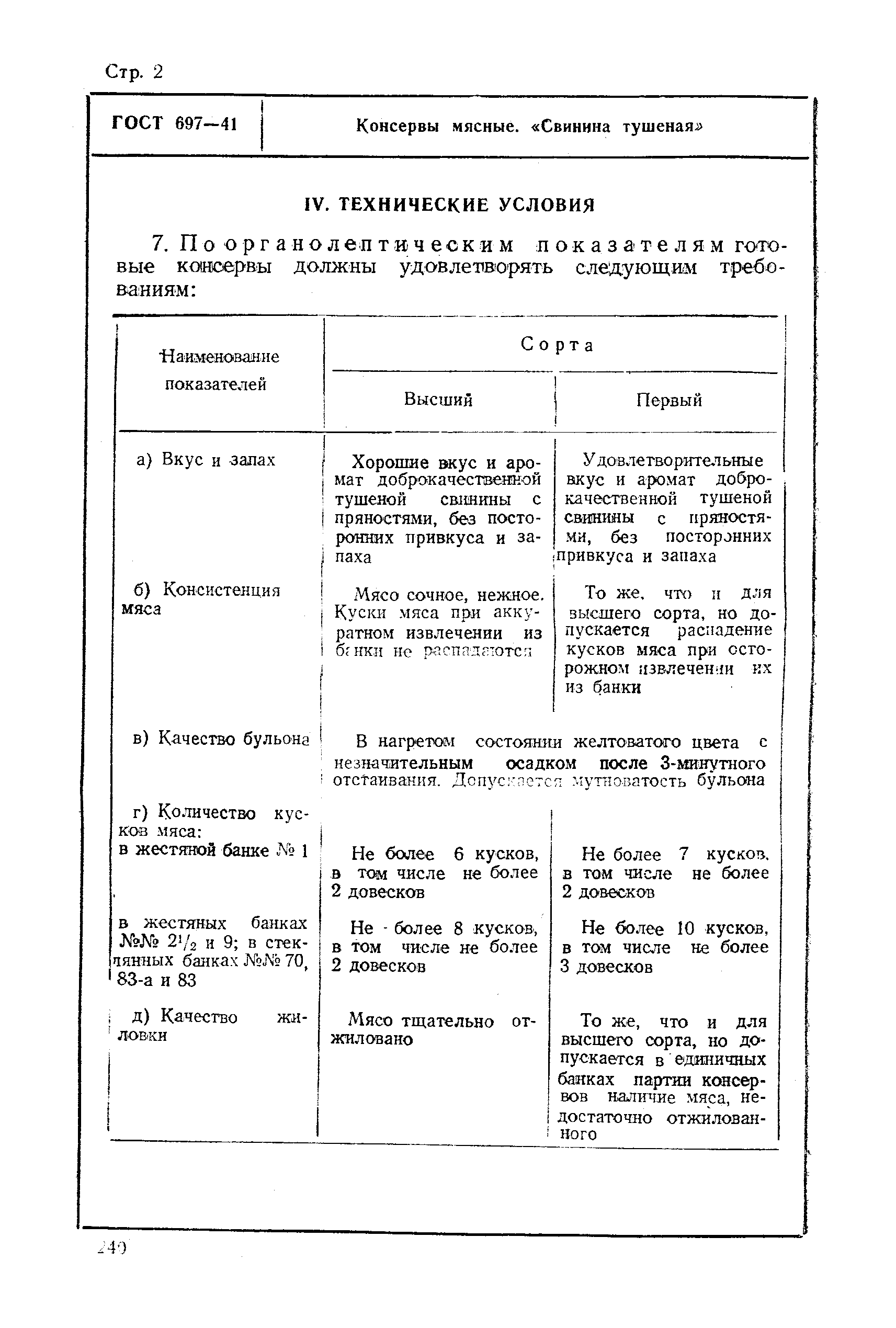 ГОСТ 697-41