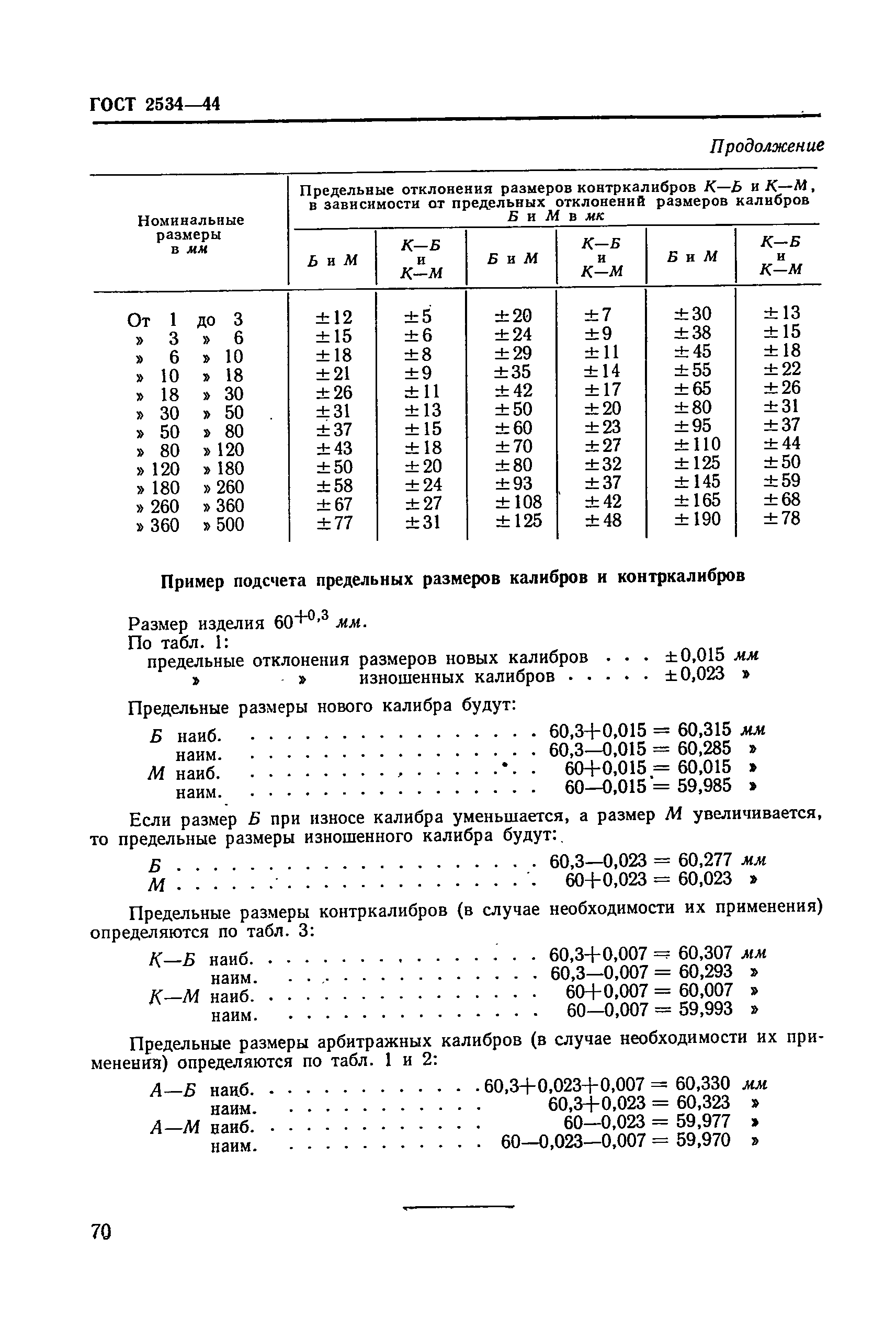 ГОСТ 2534-44