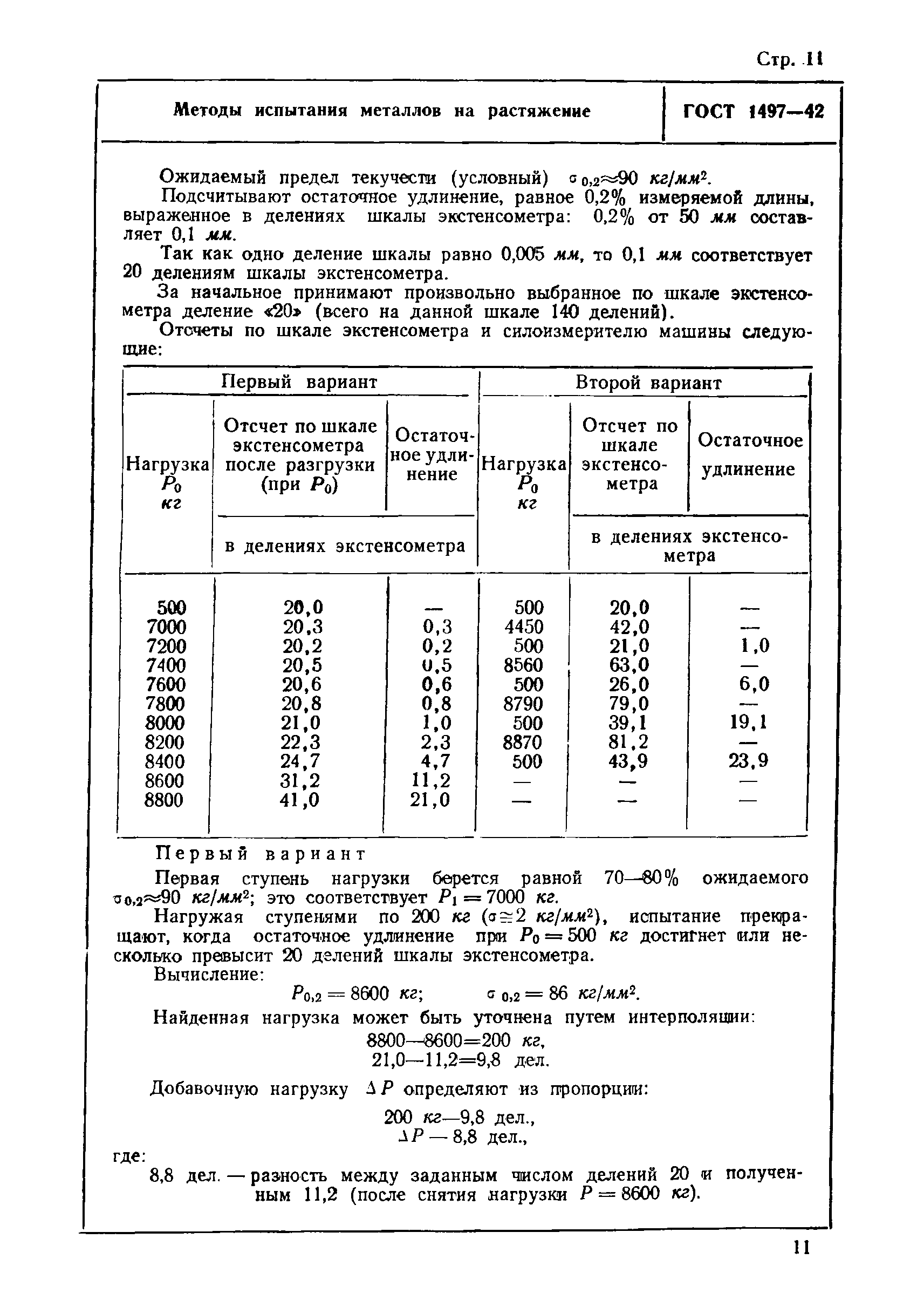 ГОСТ 1497-42