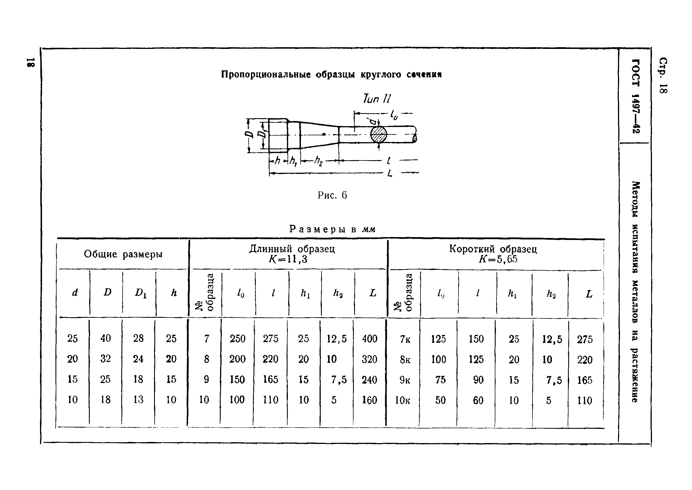 ГОСТ 1497-42