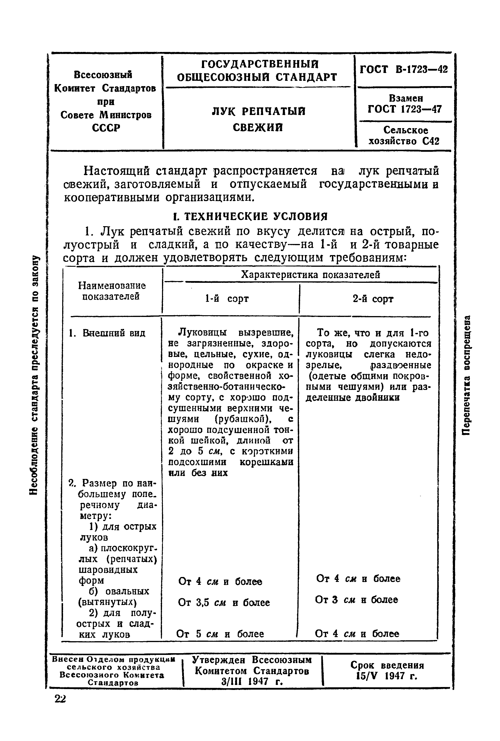 ГОСТ 1723-47