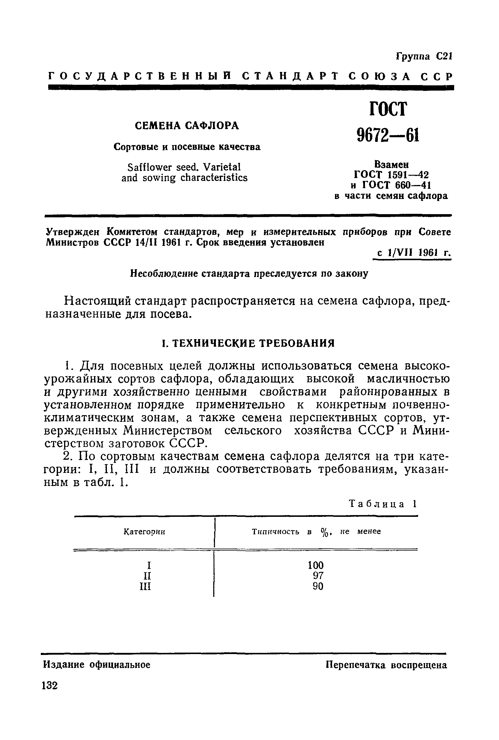 ГОСТ 9672-61