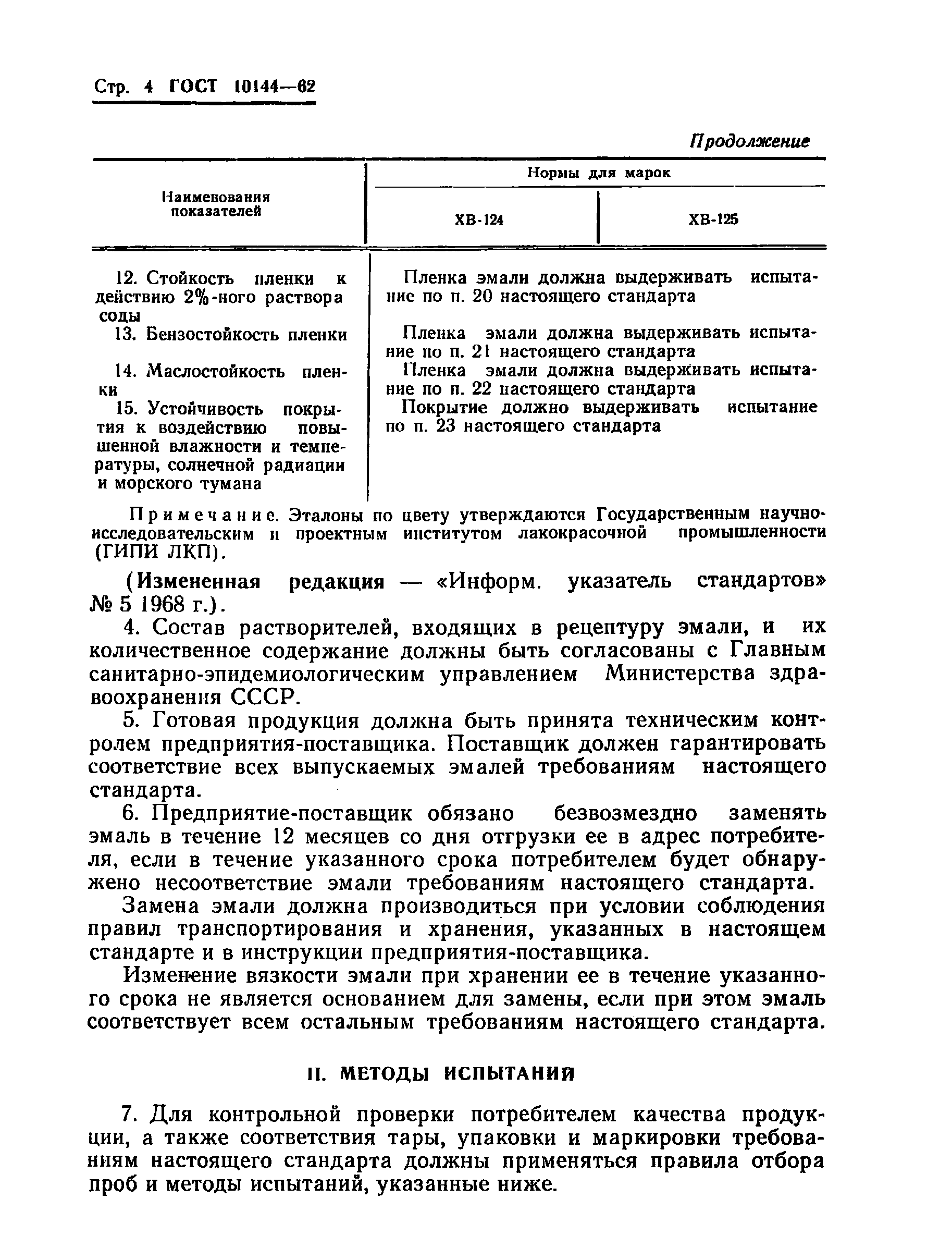 ГОСТ 10144-62