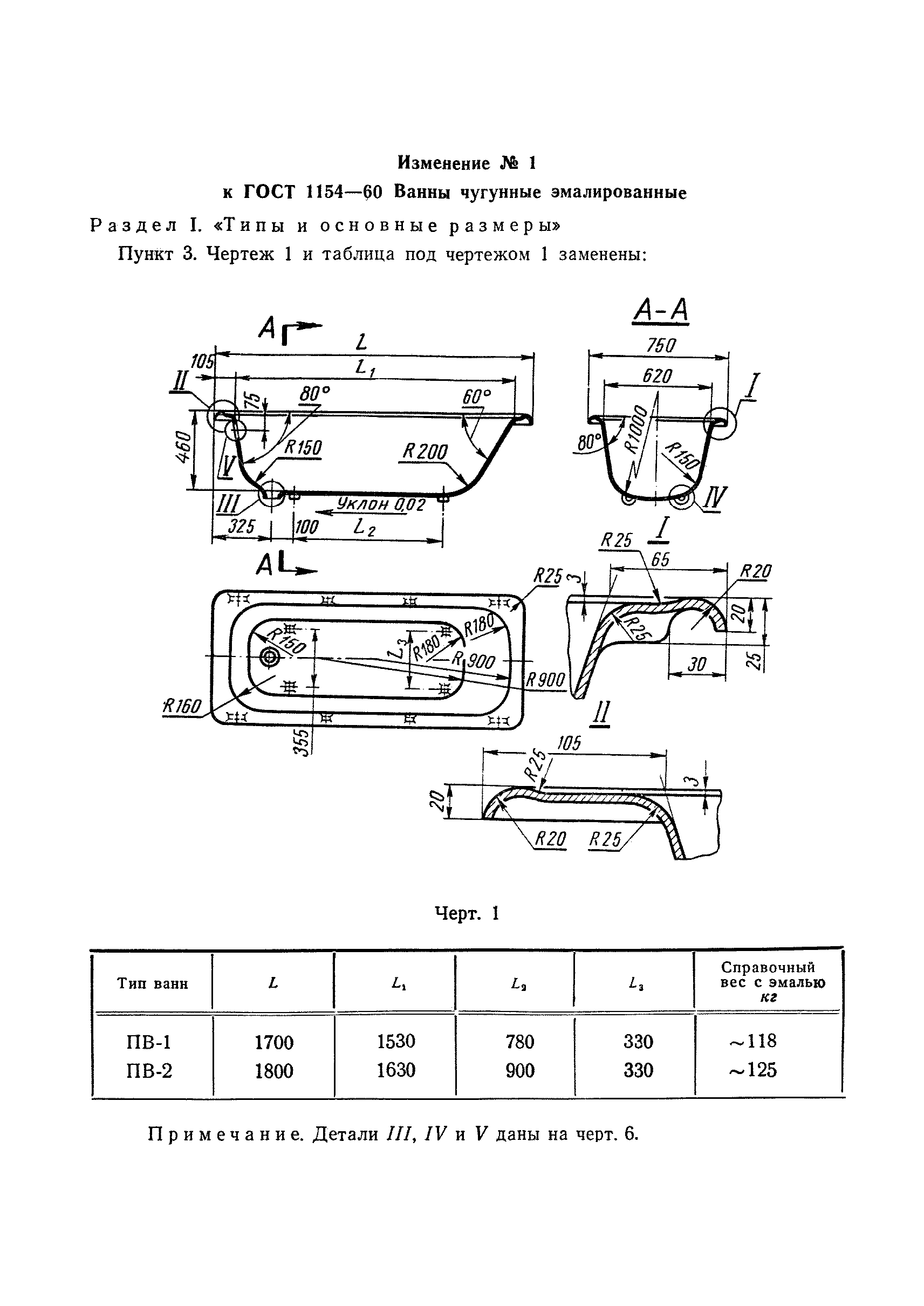 ГОСТ 1154-60