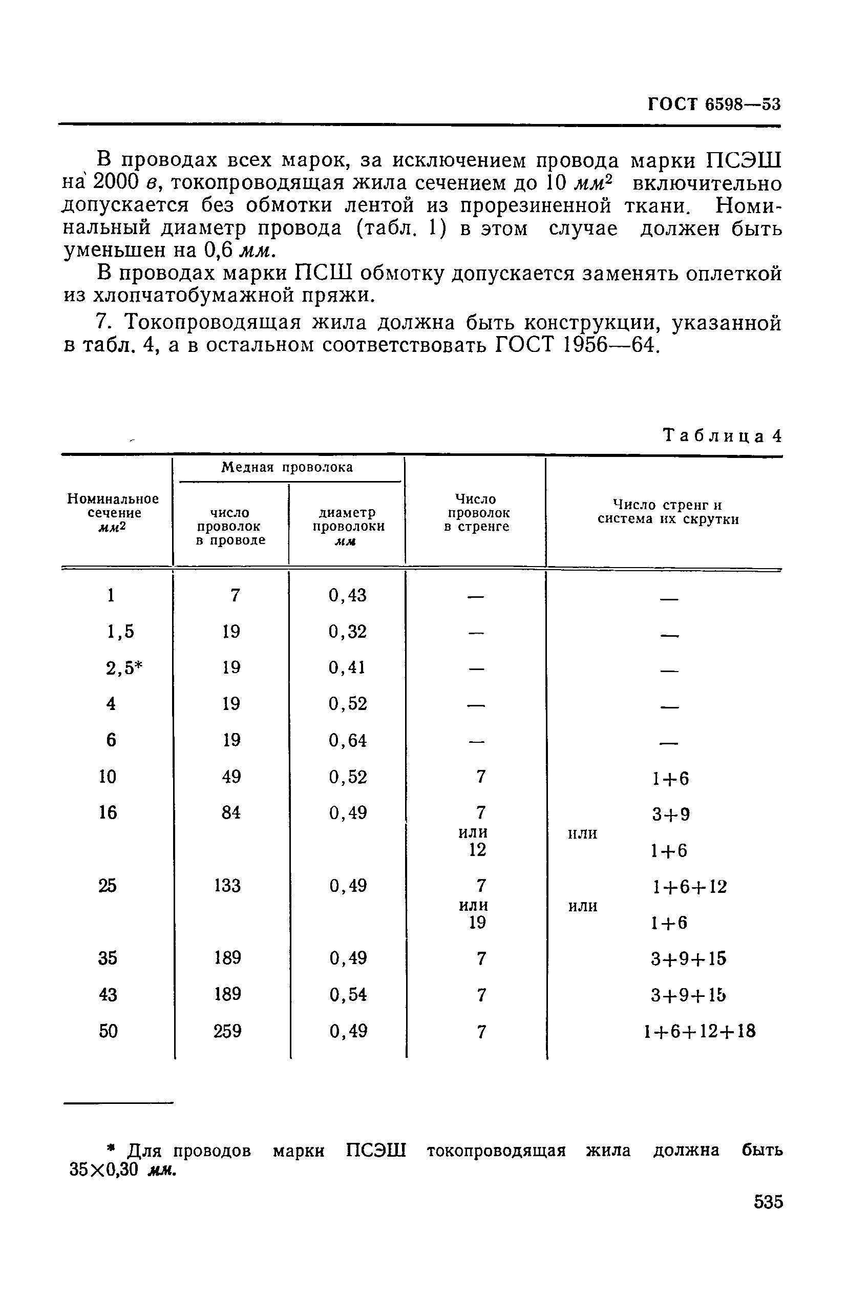 ГОСТ 6598-53