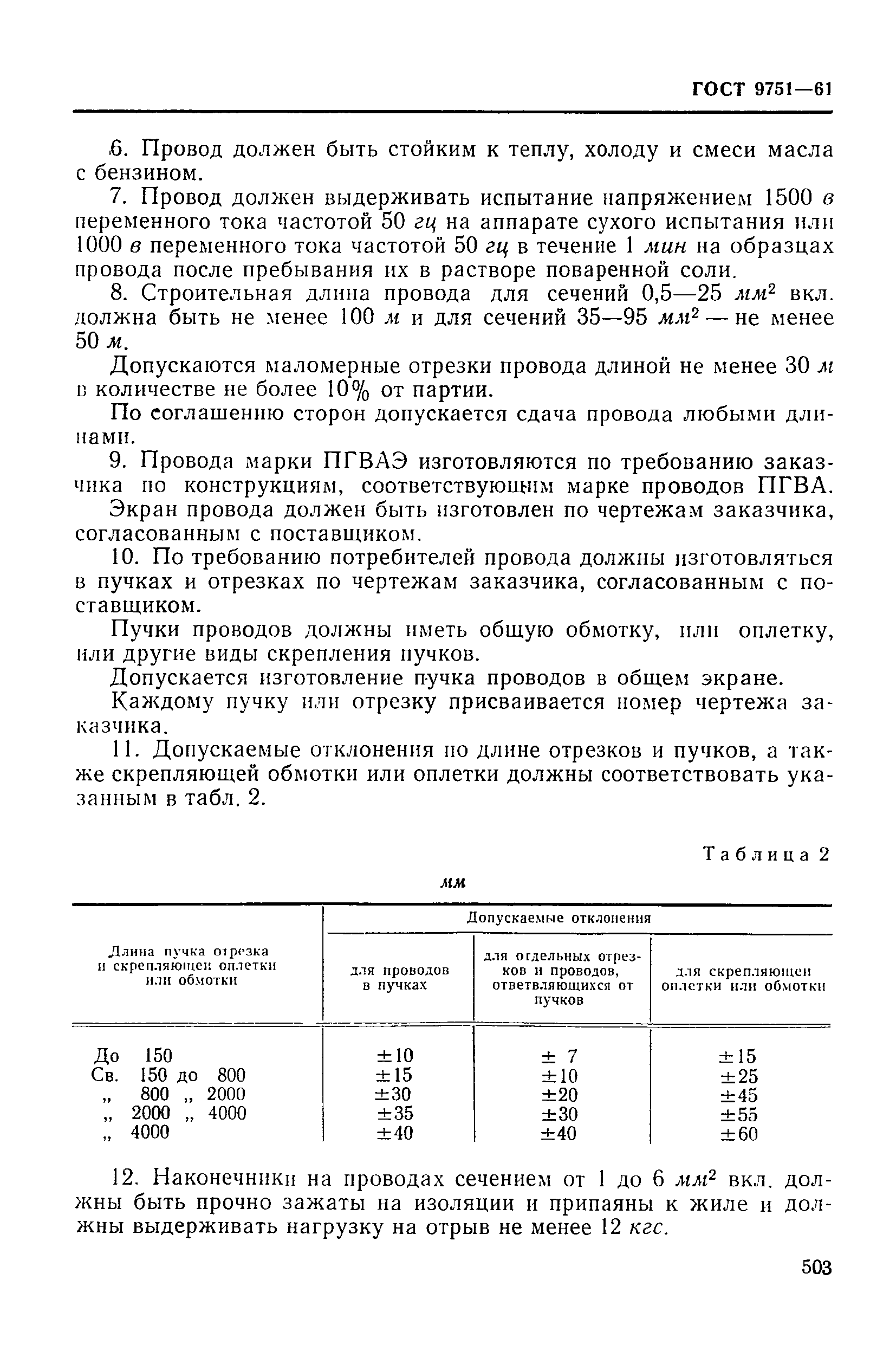 ГОСТ 9751-61