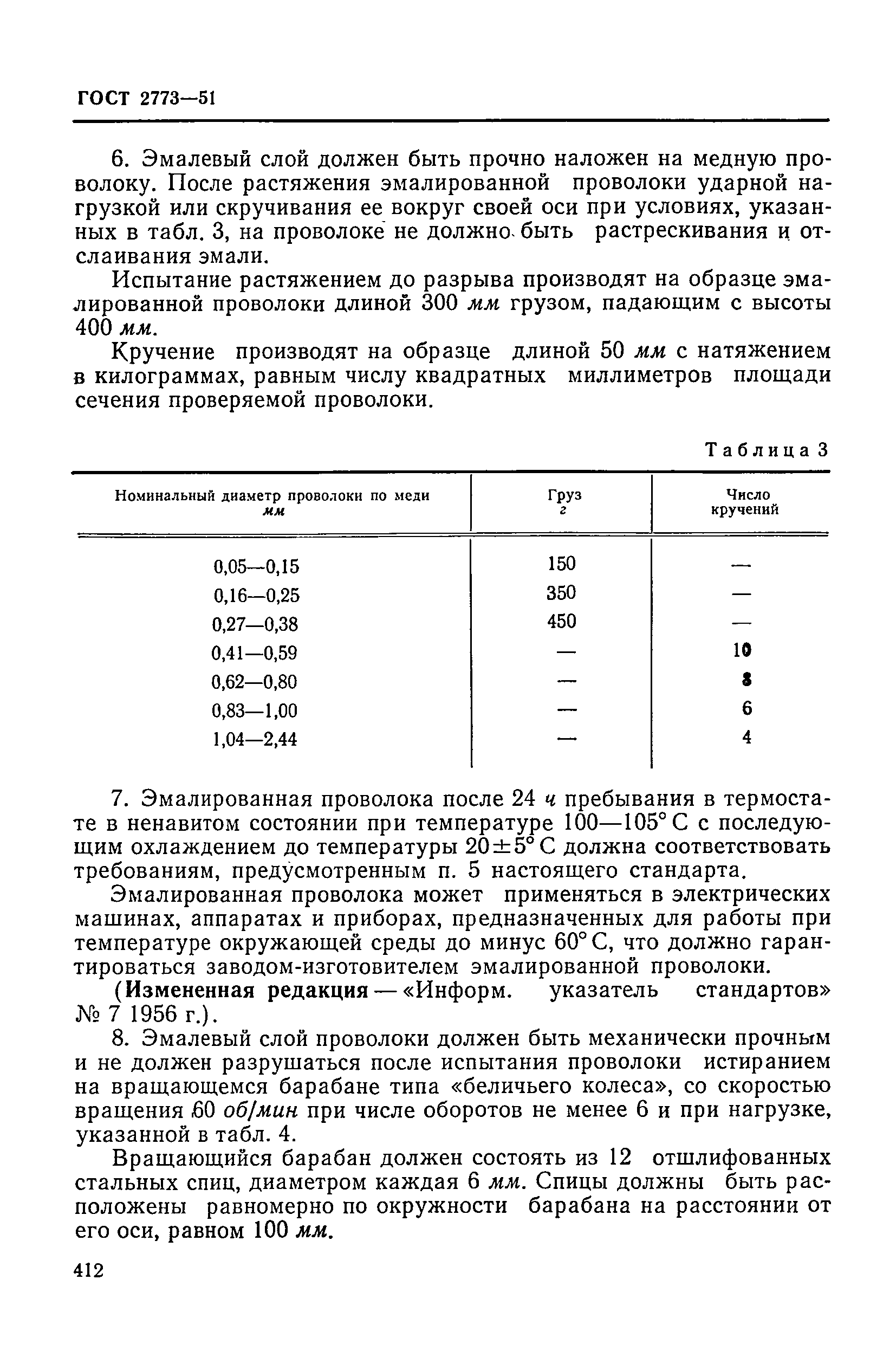 ГОСТ 2773-51