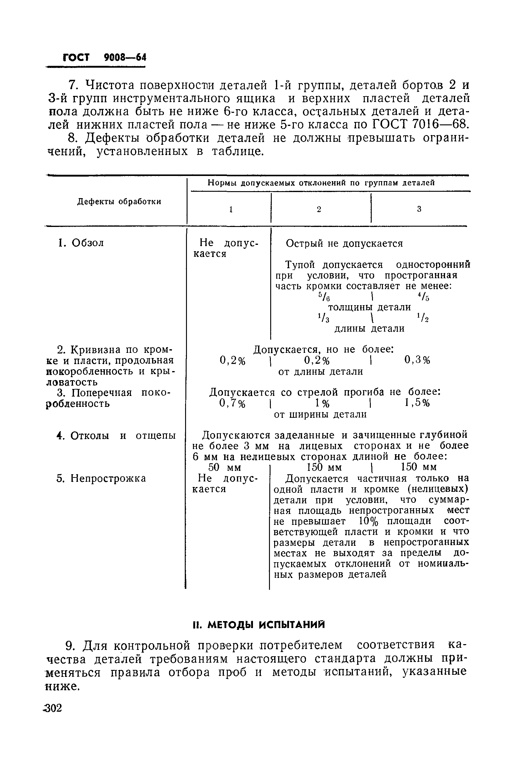 ГОСТ 9008-64