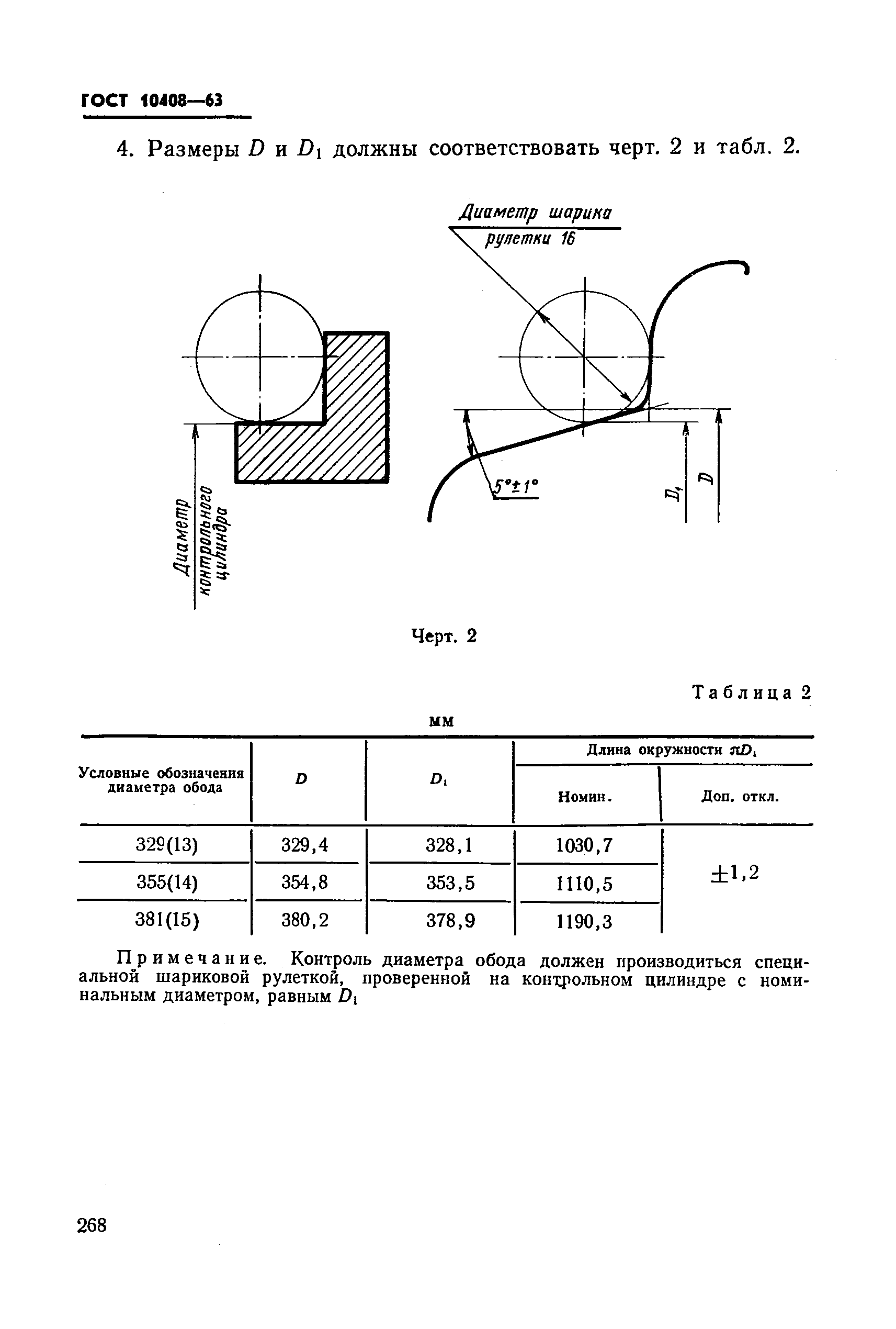 ГОСТ 10408-63