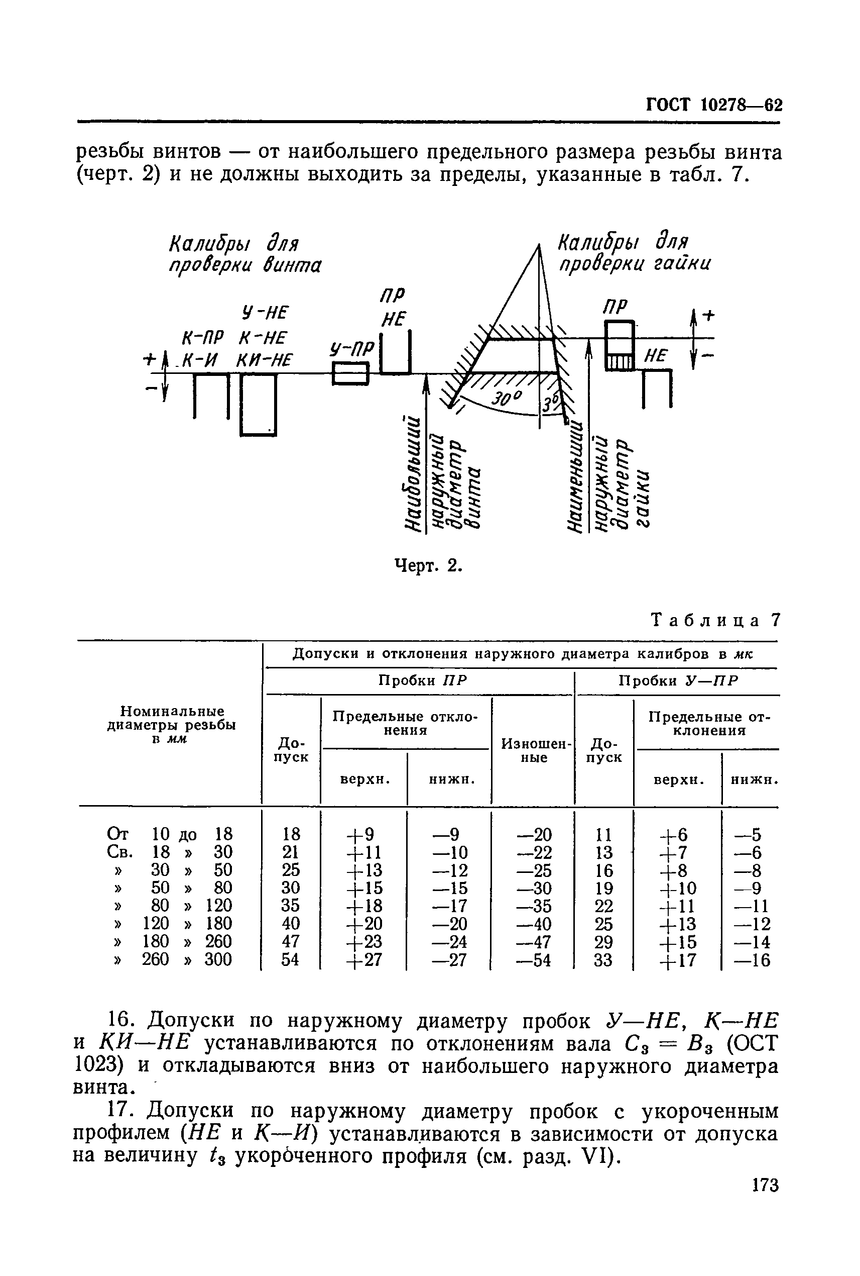 ГОСТ 10278-62