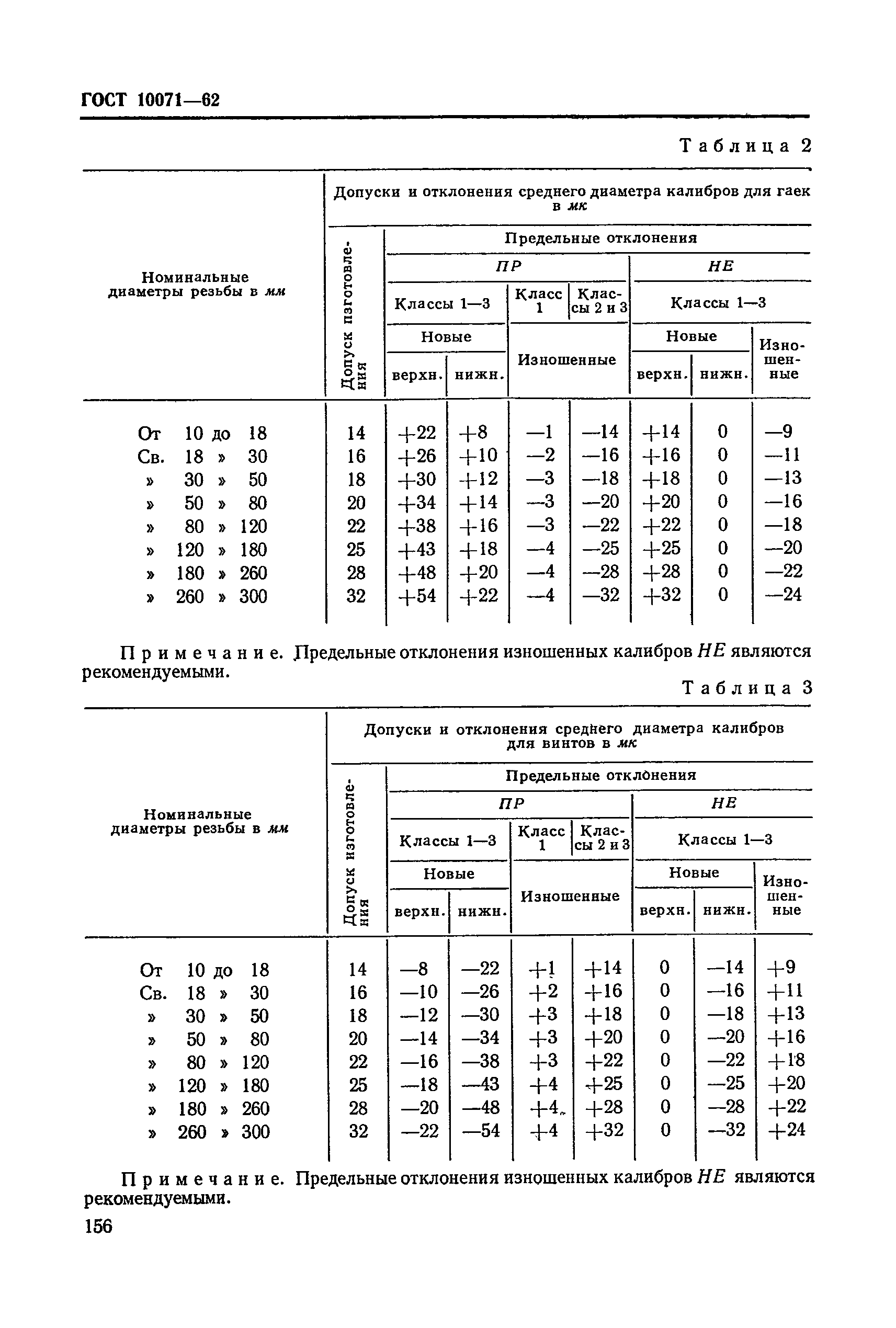 ГОСТ 10071-62