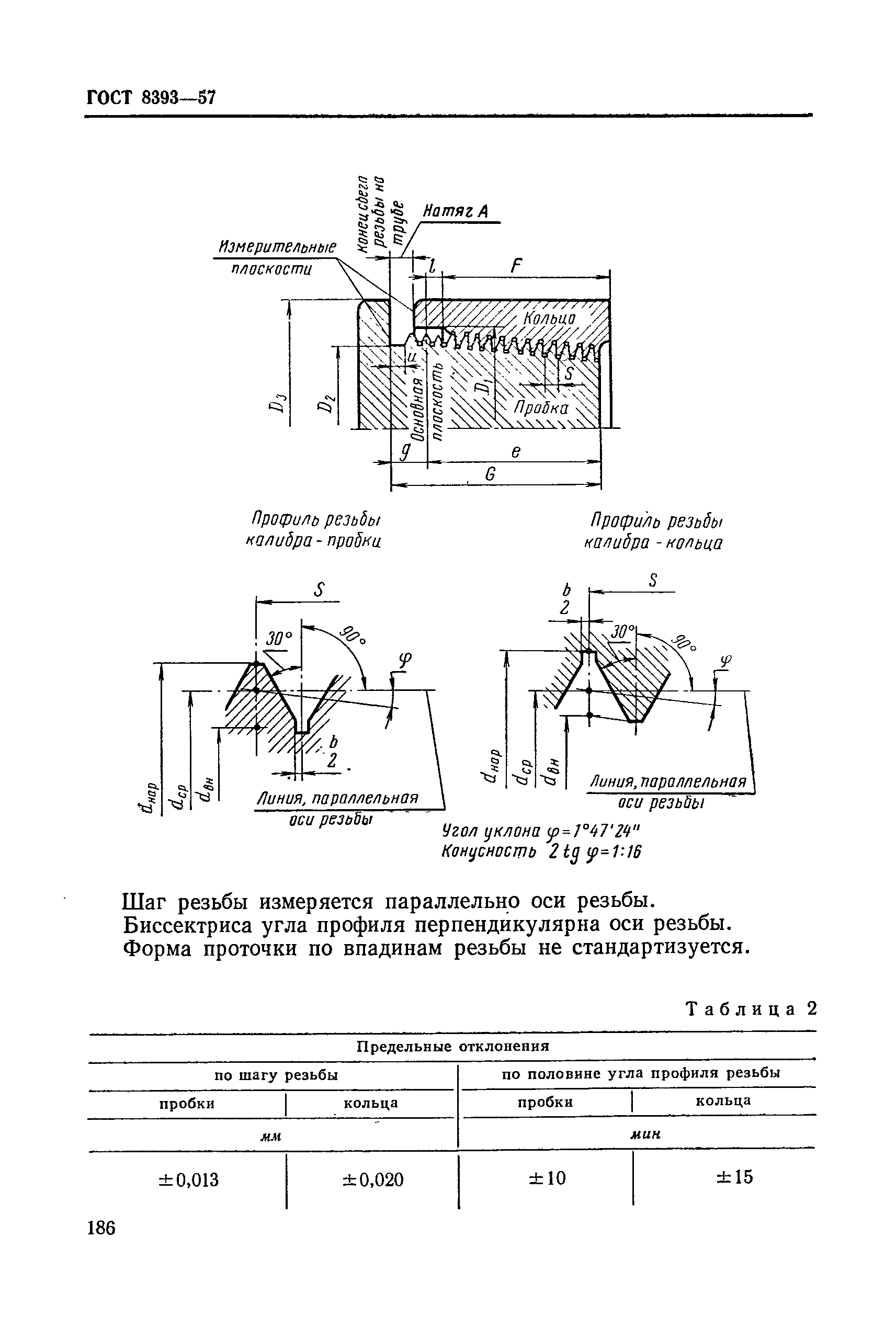 ГОСТ 8393-57