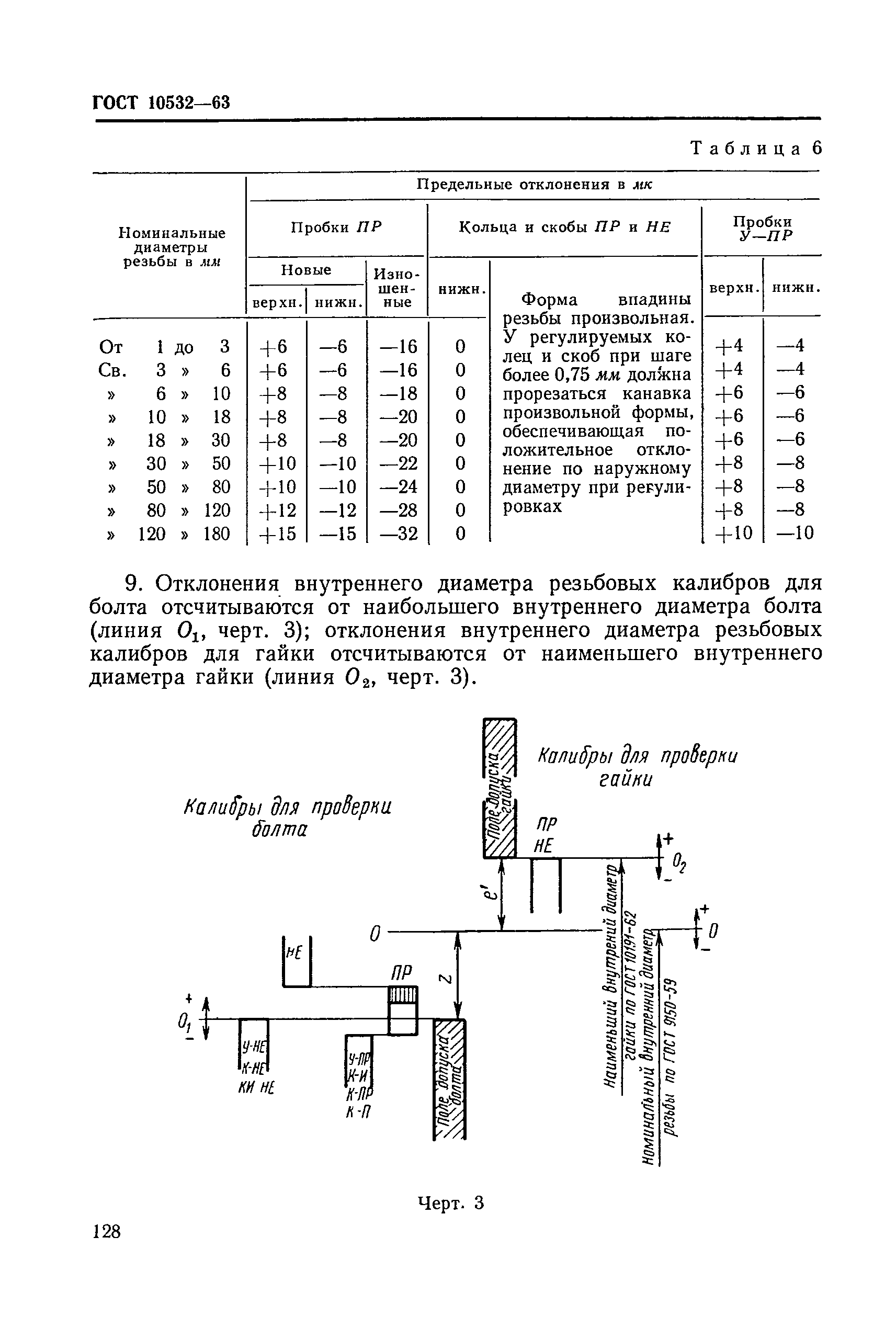 ГОСТ 10532-63