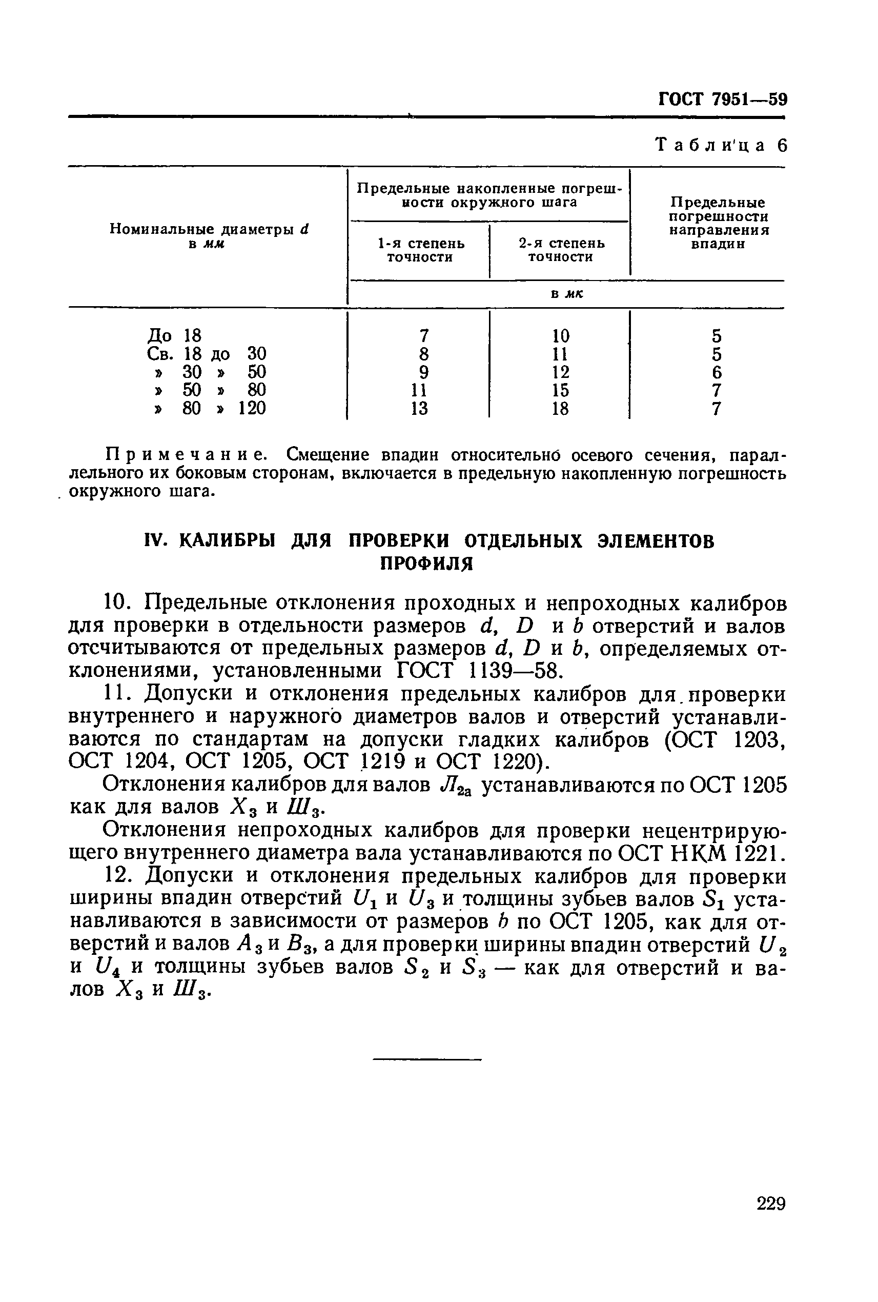 ГОСТ 7951-59