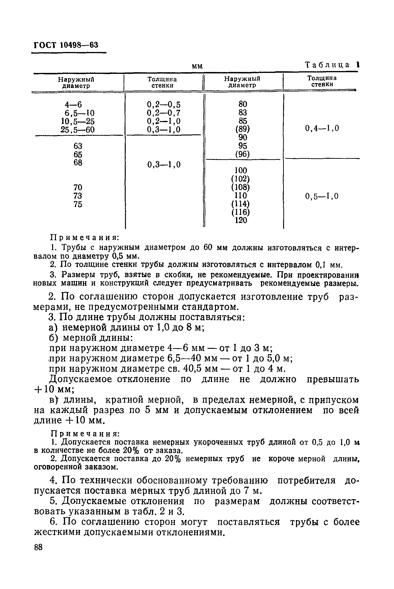 ГОСТ 10498-63