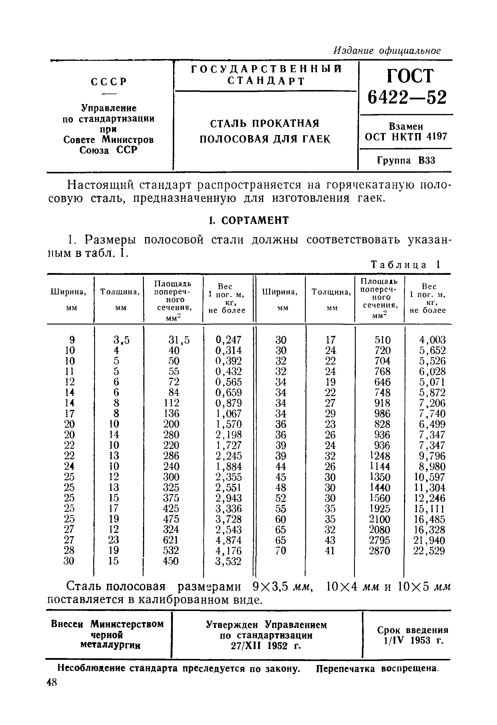 ГОСТ 6422-52