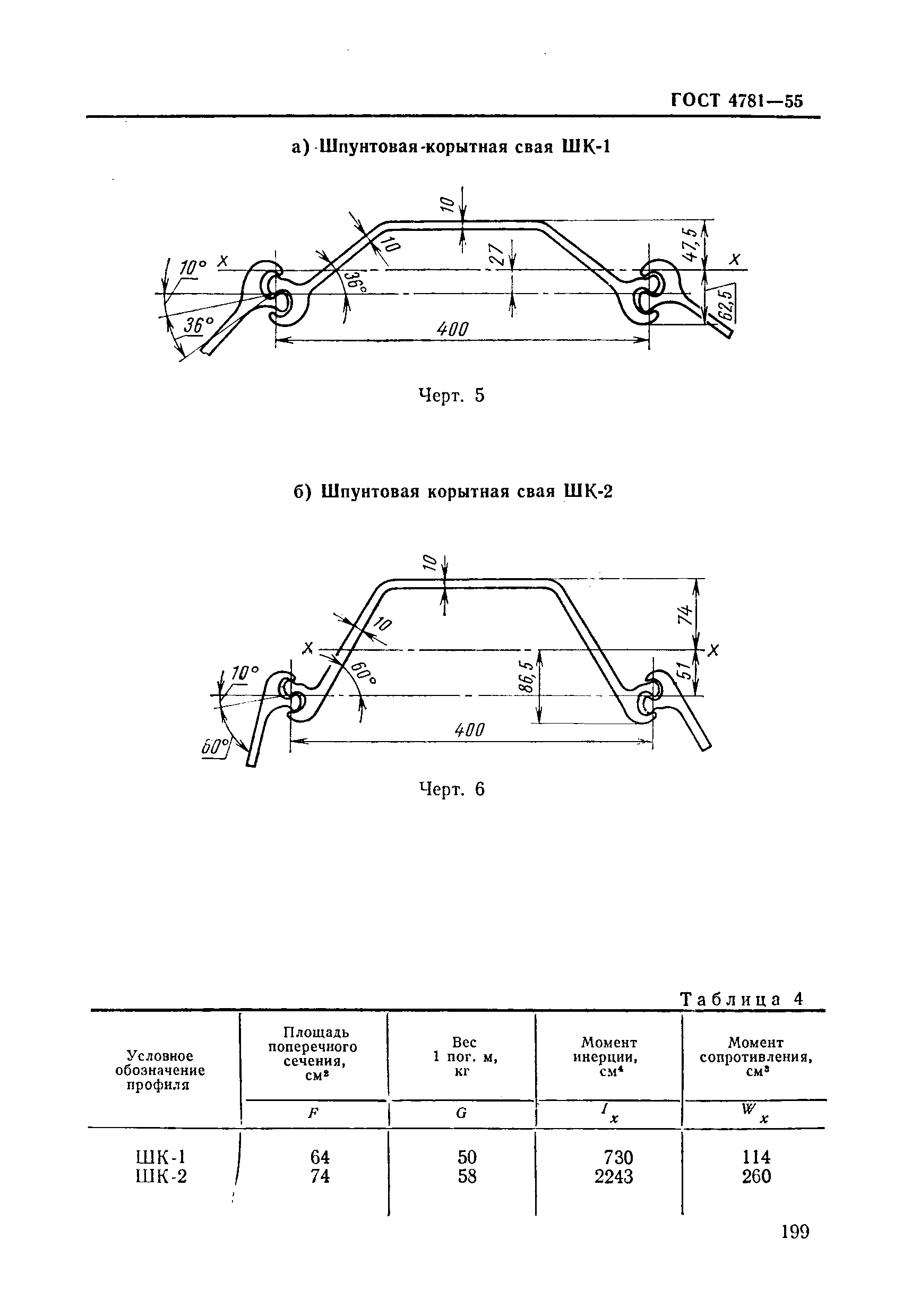 ГОСТ 4781-55