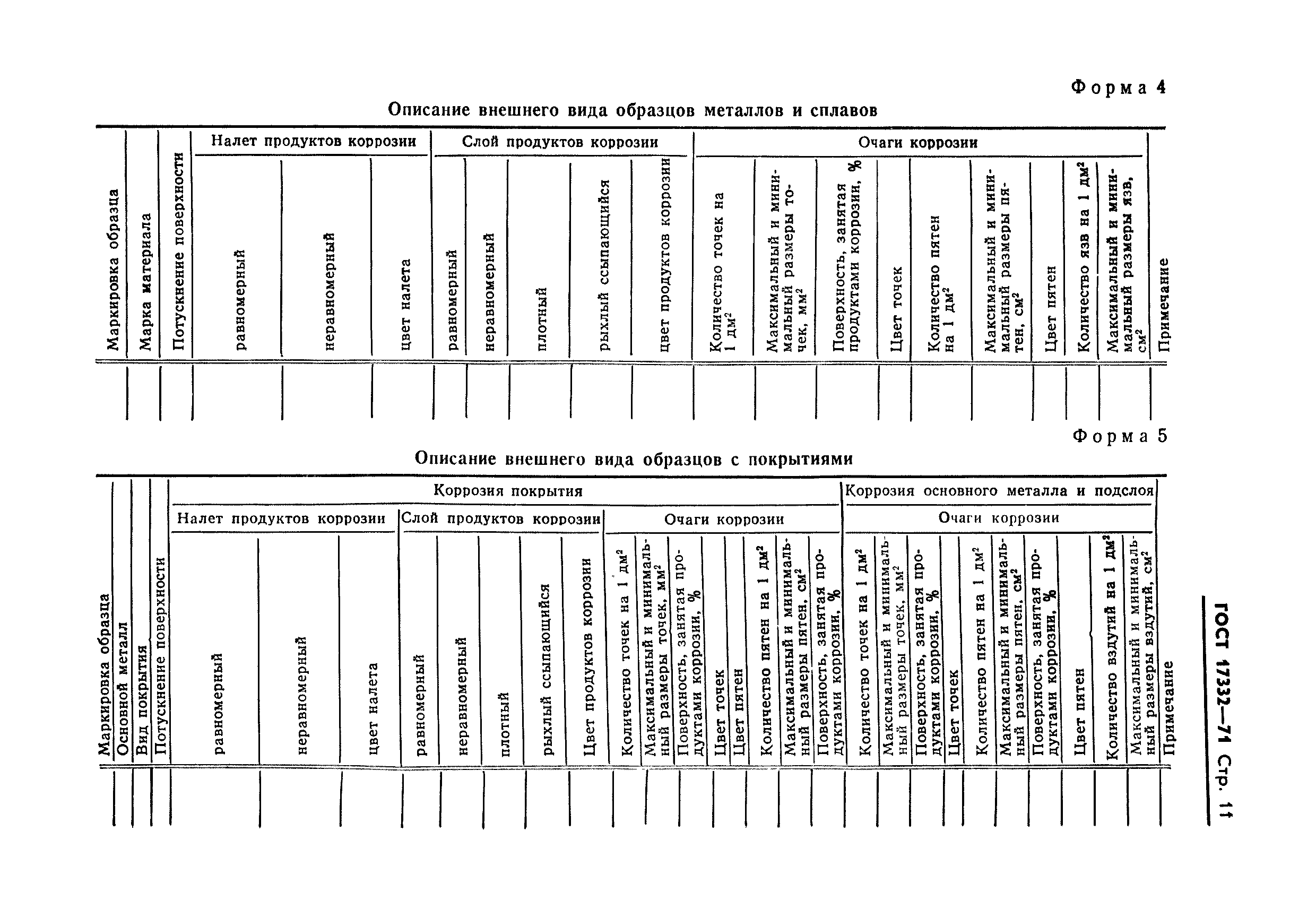 ГОСТ 17332-71