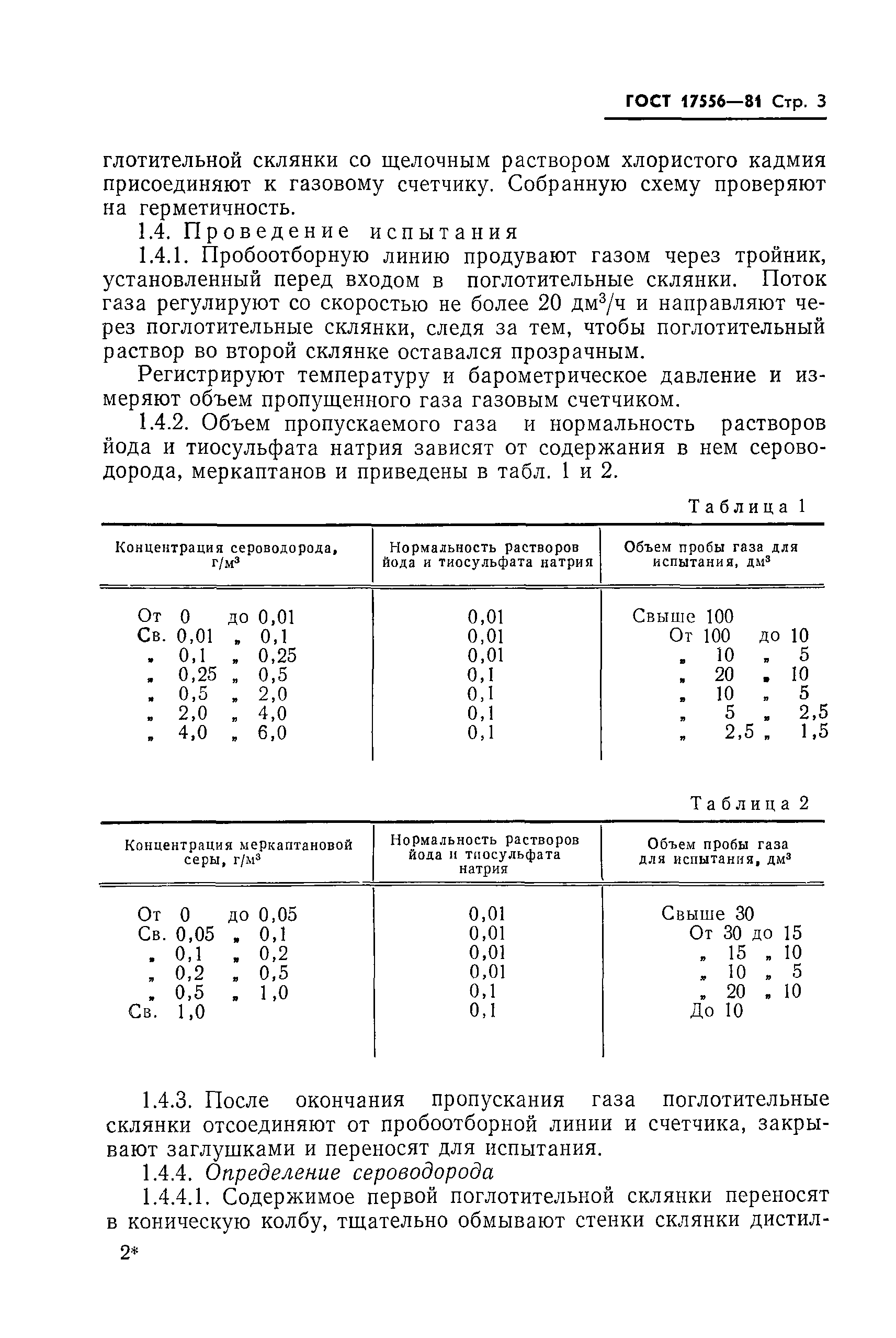 ГОСТ 17556-81