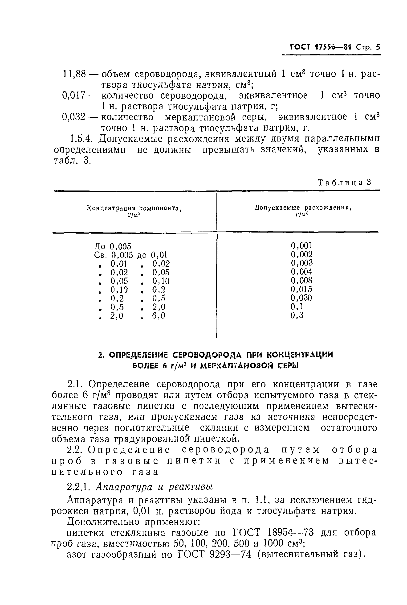 ГОСТ 17556-81