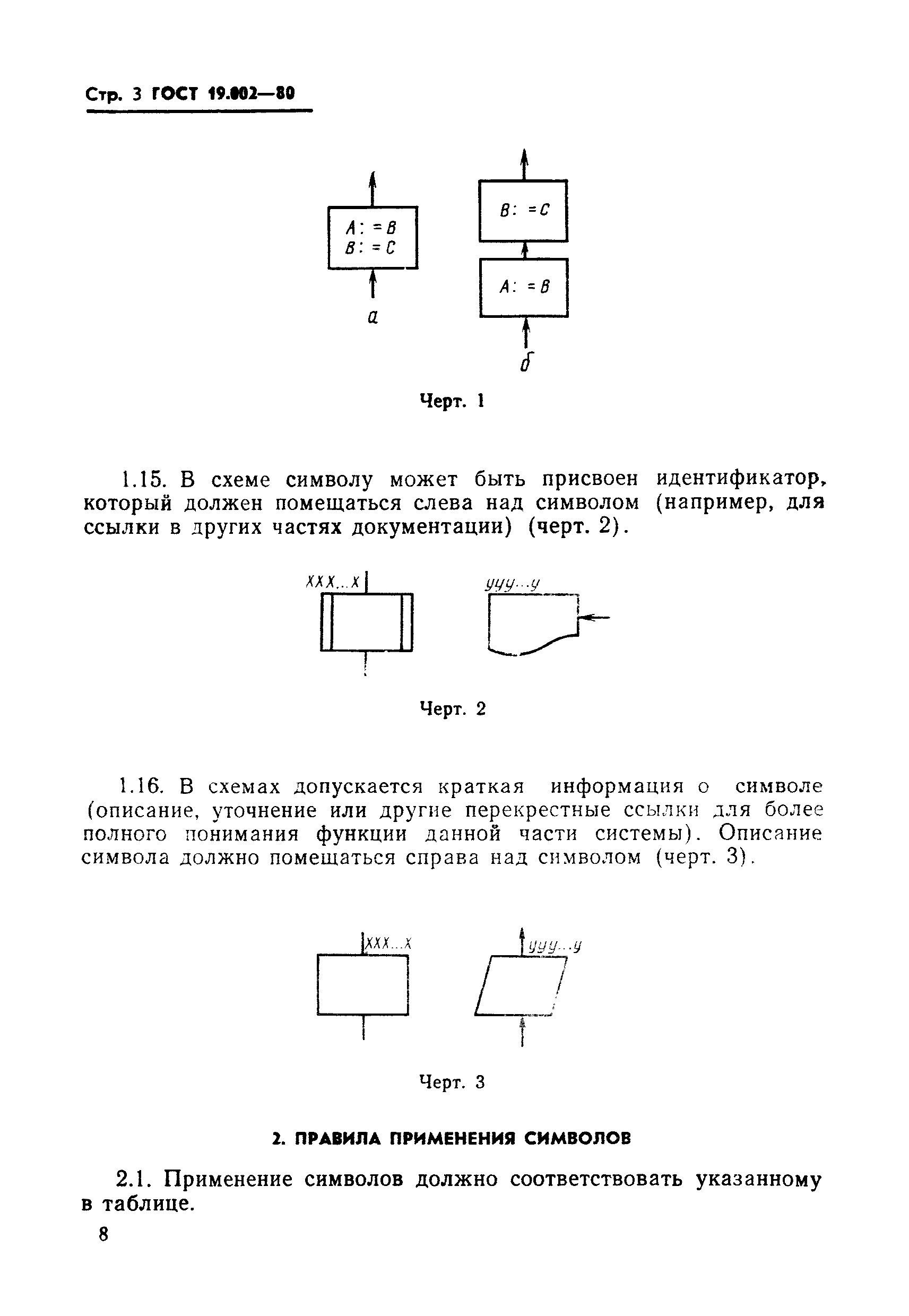 ГОСТ 19.002-80