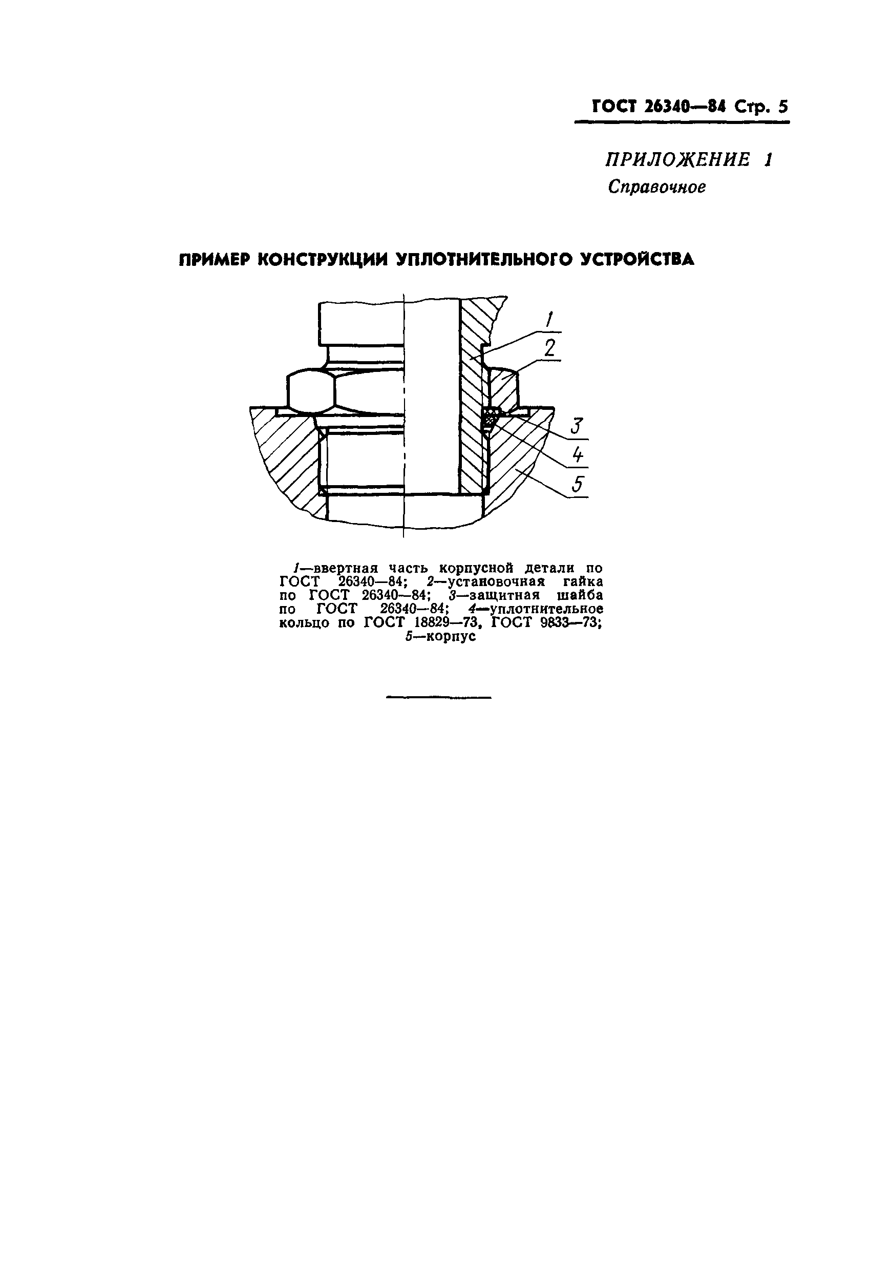 ГОСТ 26340-84