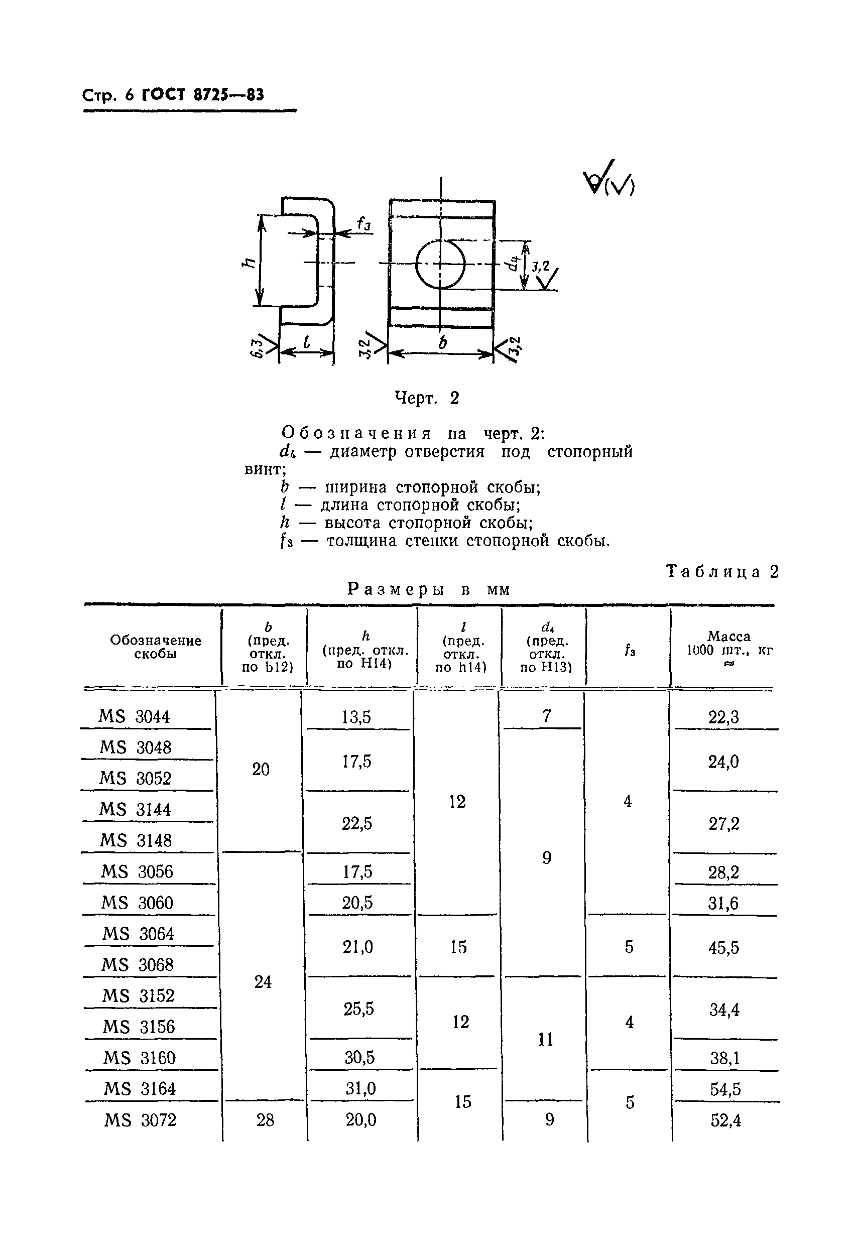 ГОСТ 8725-83