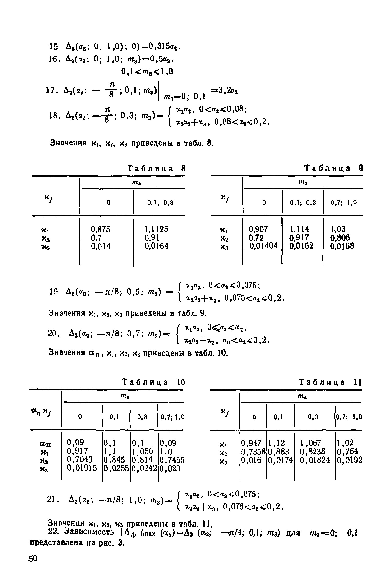 МИ 2090-90