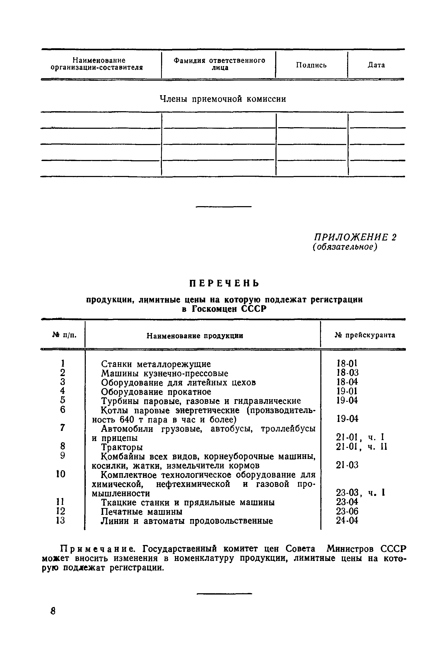 РДИ 79-76