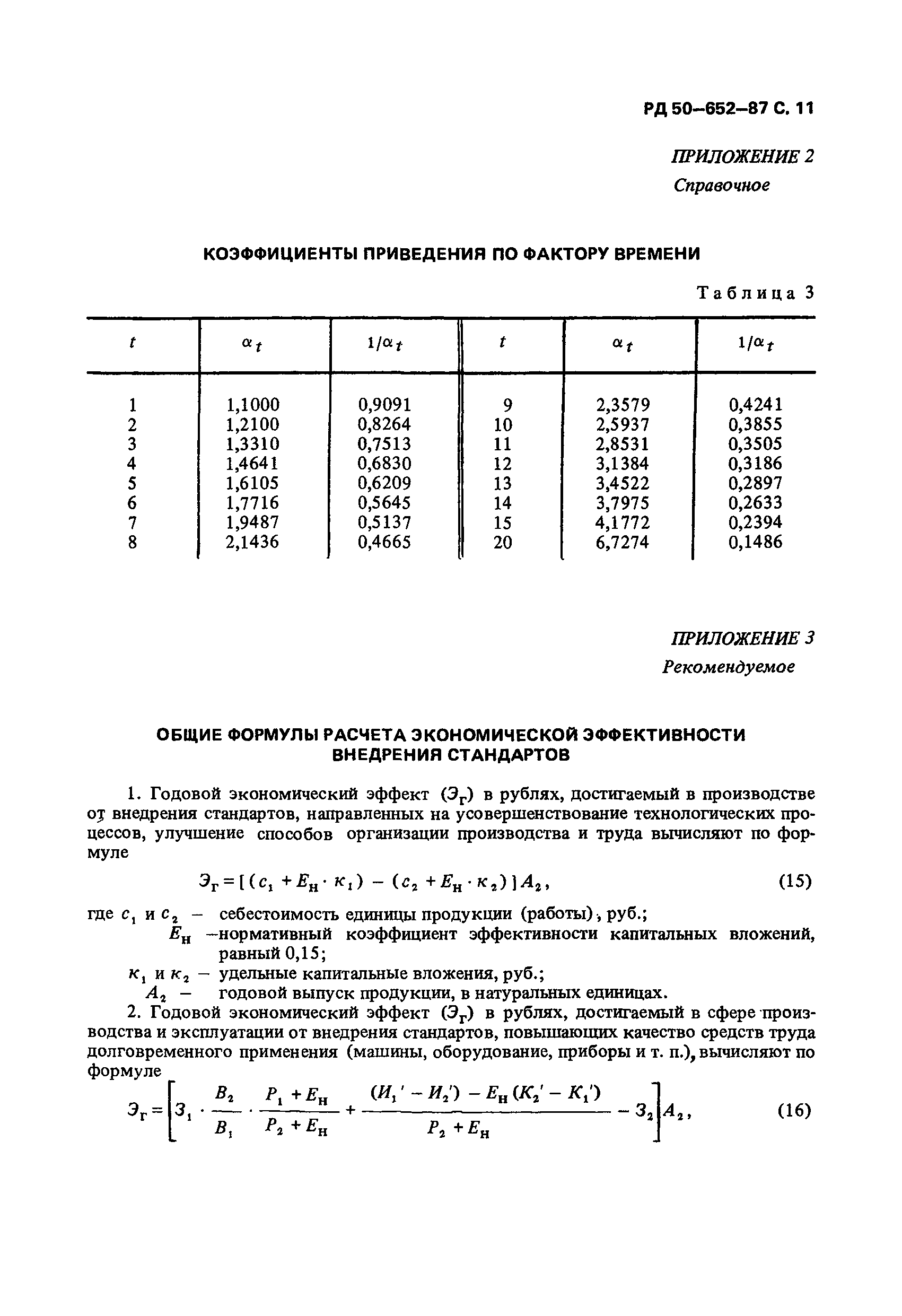 РД 50-652-87