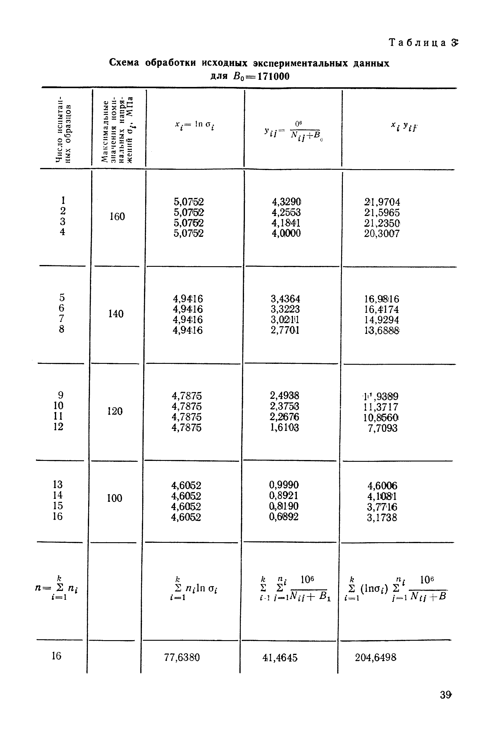 РД 50-551-85