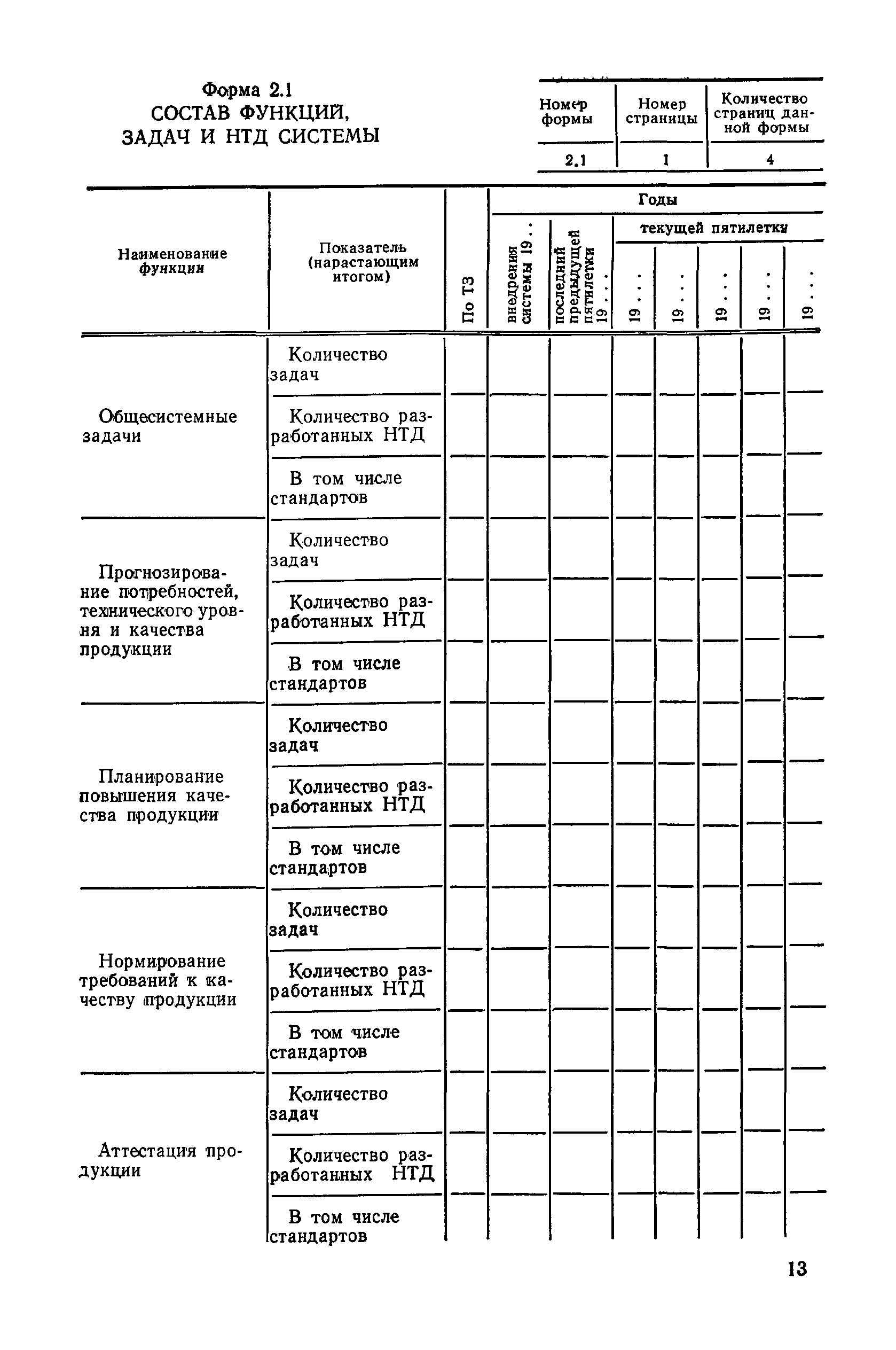 РД 50-511-84