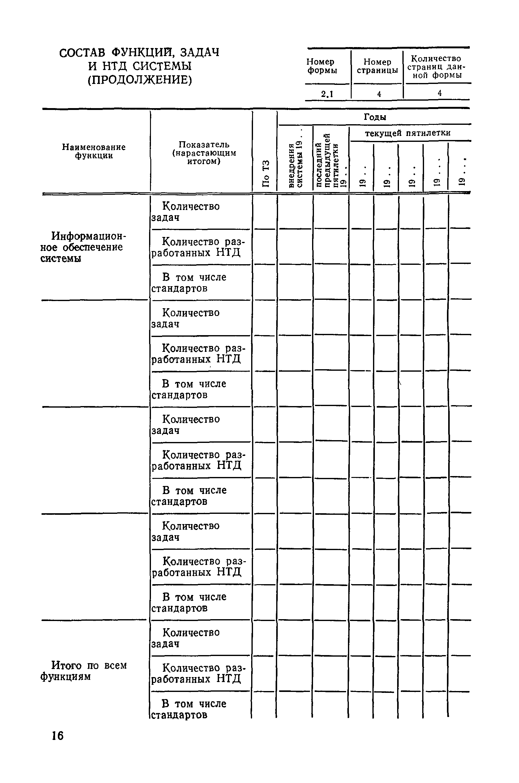 РД 50-511-84