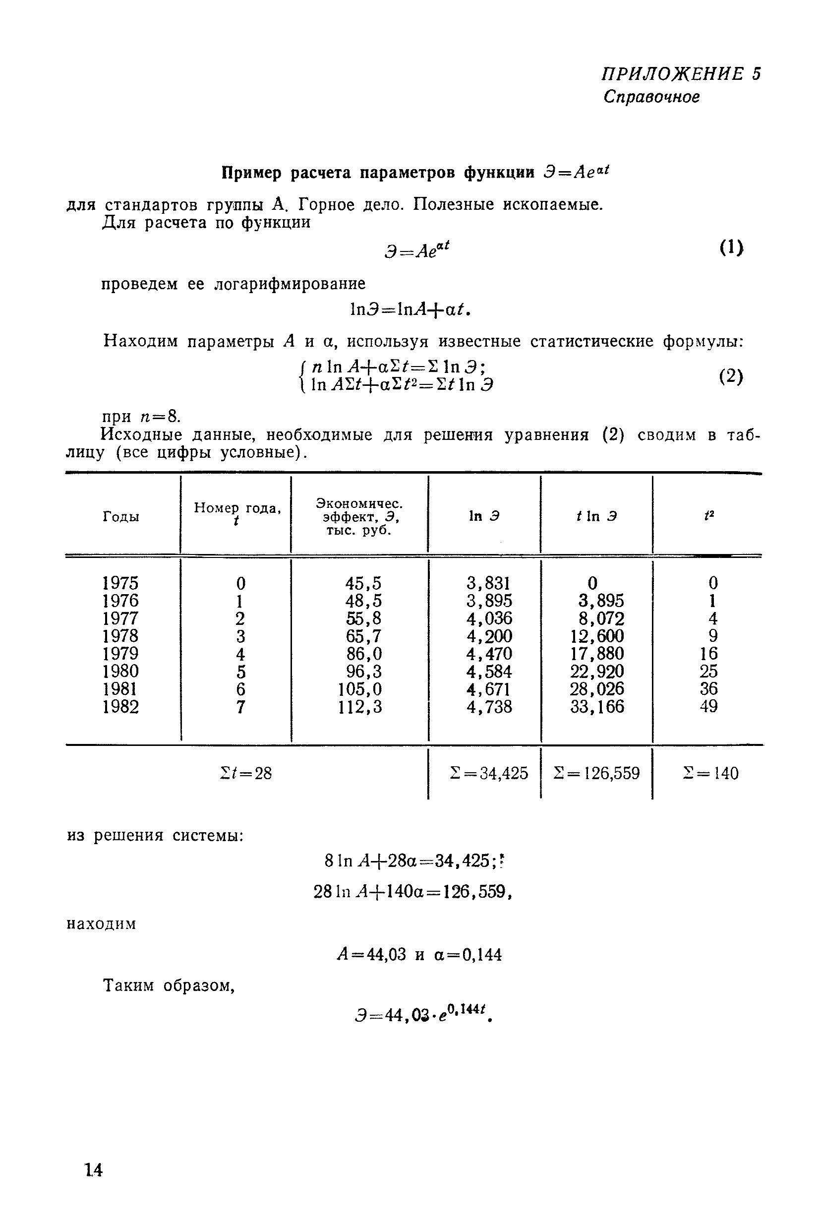 РД 50-508-84