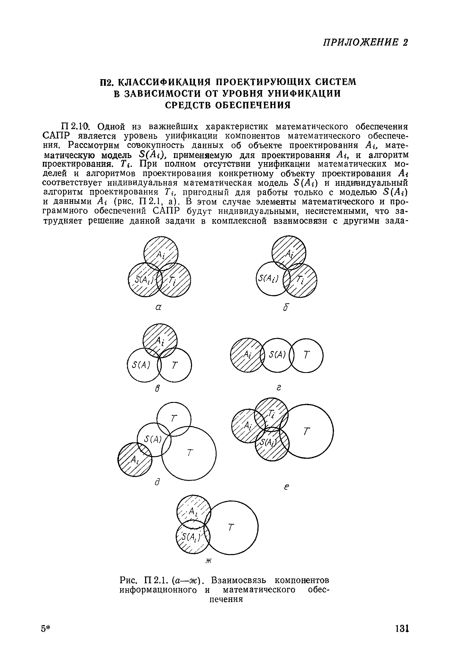 РД 50-464-84