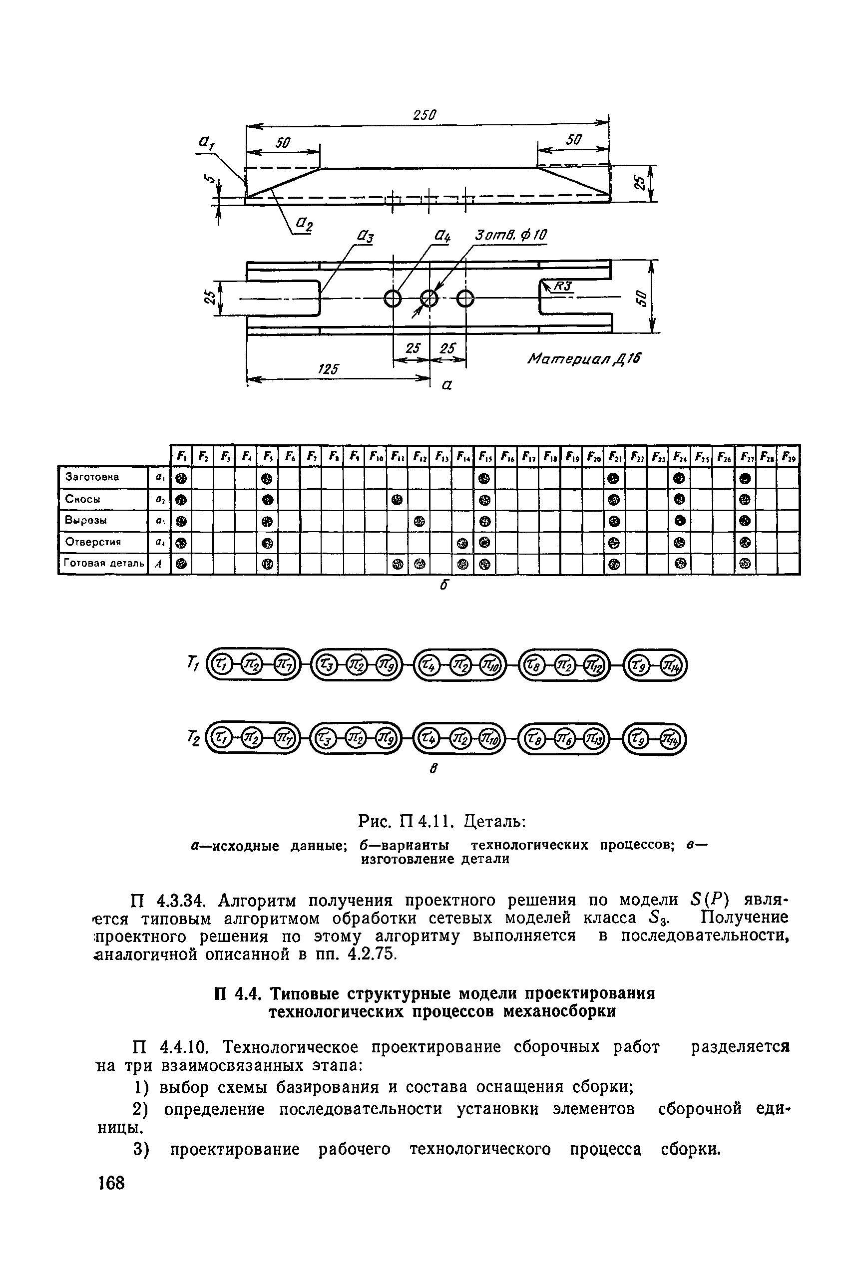 РД 50-464-84